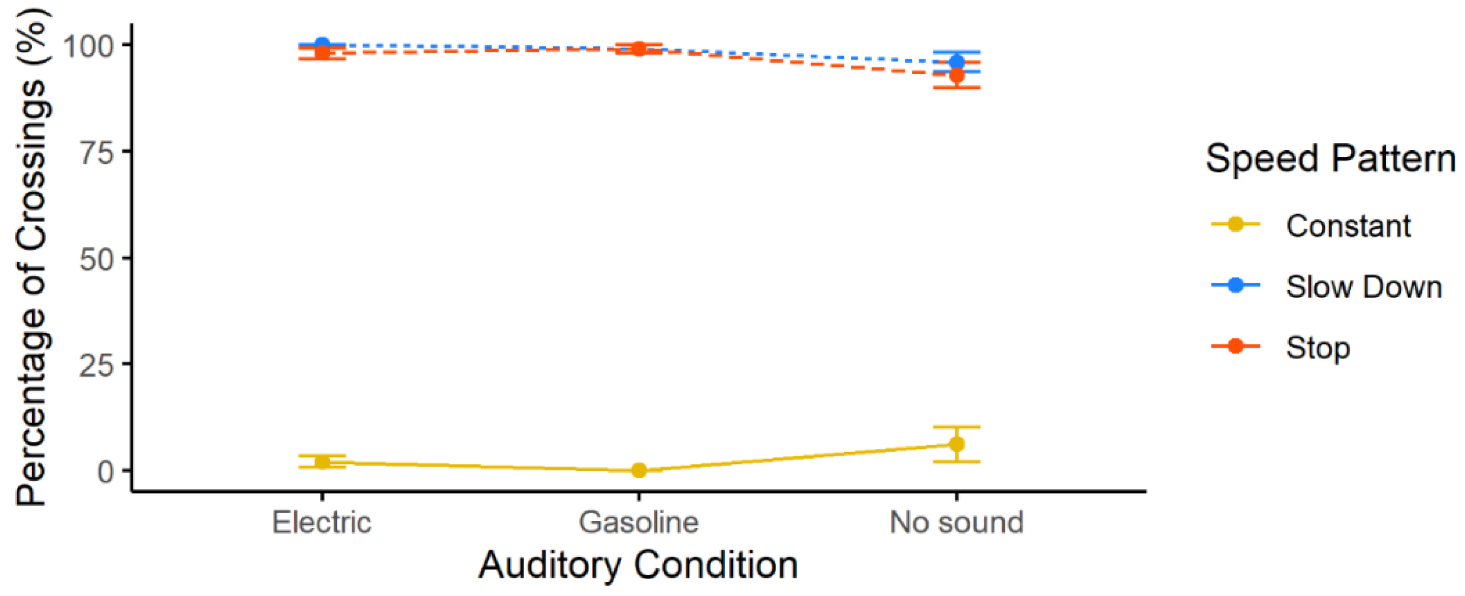 Applsci 10 02913 g003 Applsci 10 02913 g003