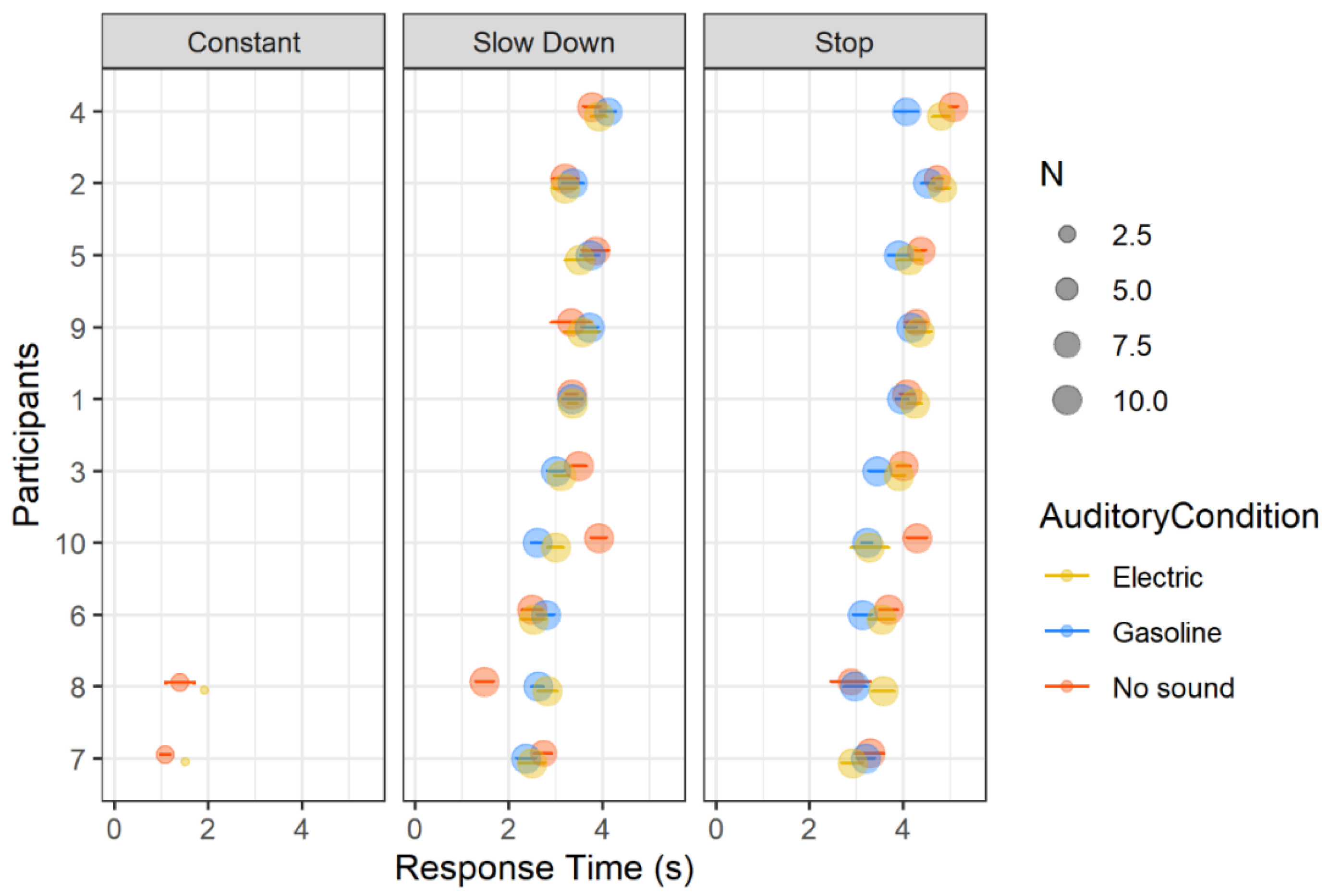 Applsci 10 02913 g005 Applsci 10 02913 g005