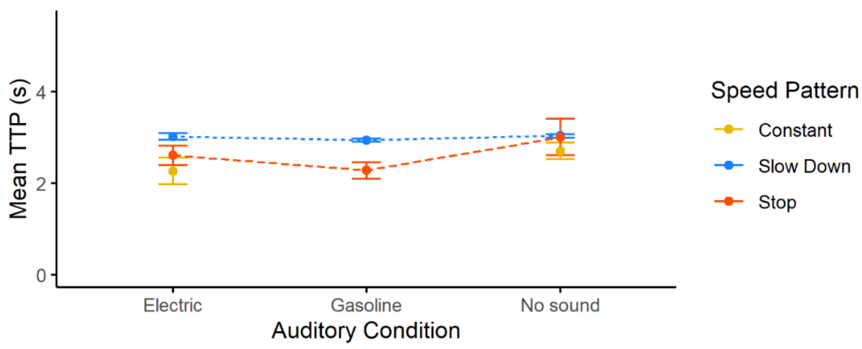 Applsci 10 02913 g006 Applsci 10 02913 g006