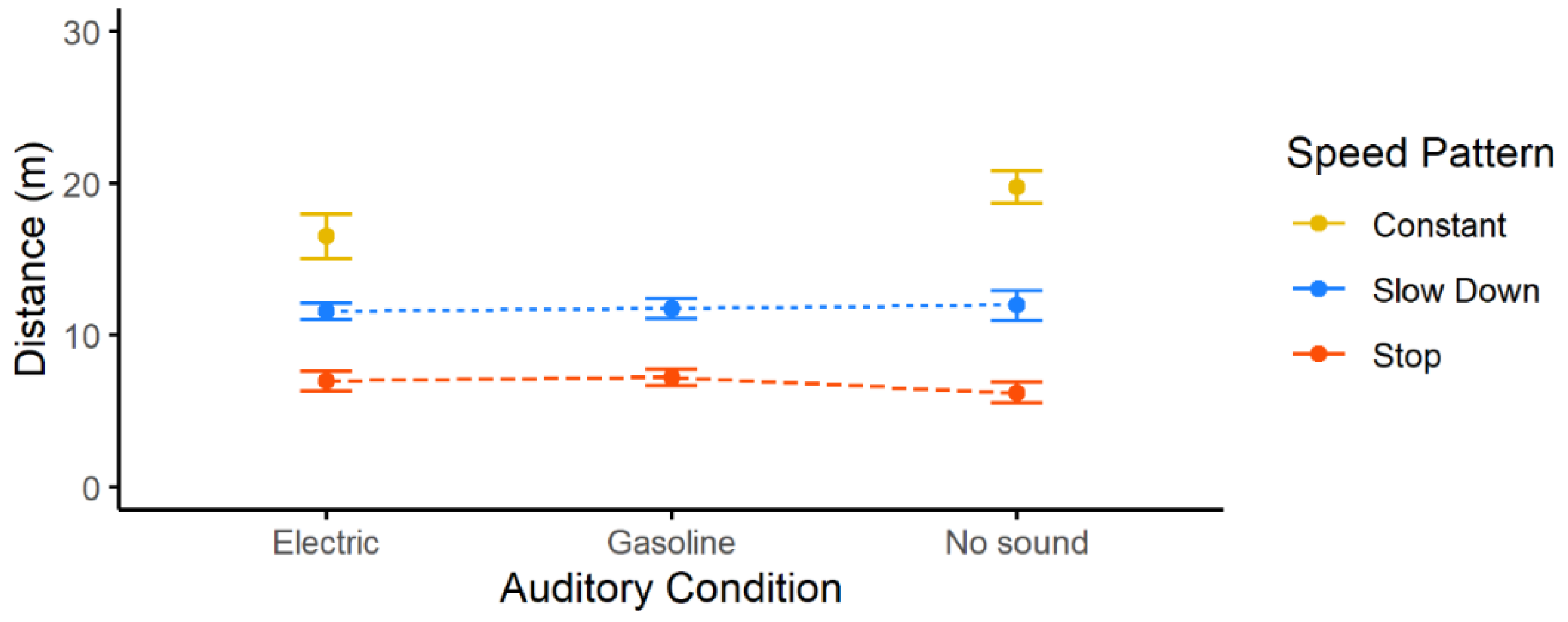 Applsci 10 02913 g007 Applsci 10 02913 g007