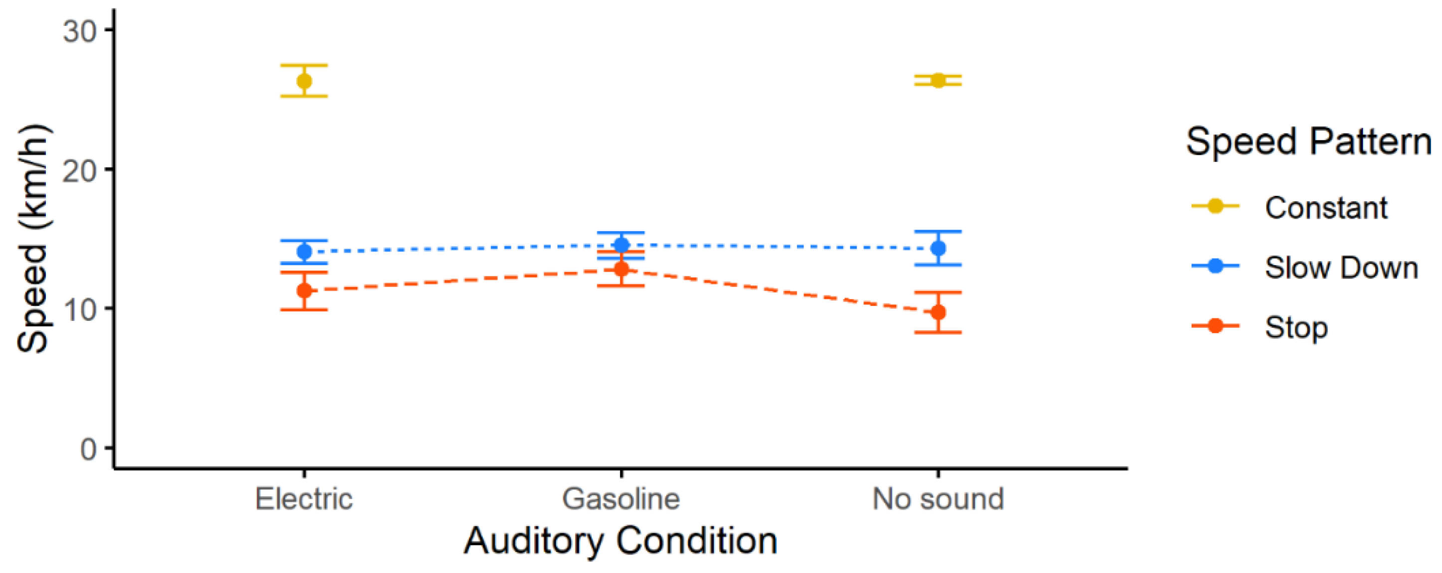 Applsci 10 02913 g008 Applsci 10 02913 g008