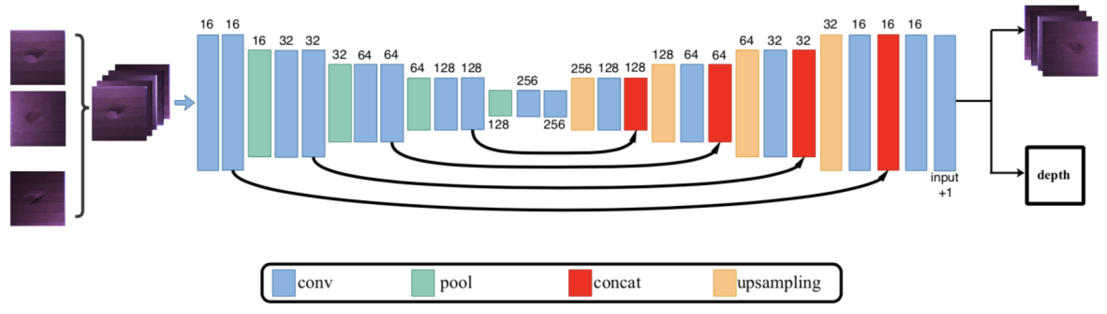 Applsci 10 02914 g001