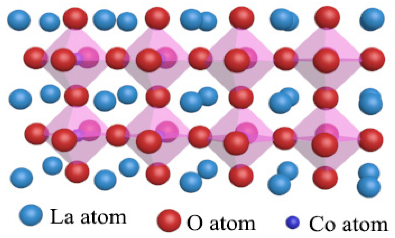Applsci 10 02915 g001 Applsci 10 02915 g001