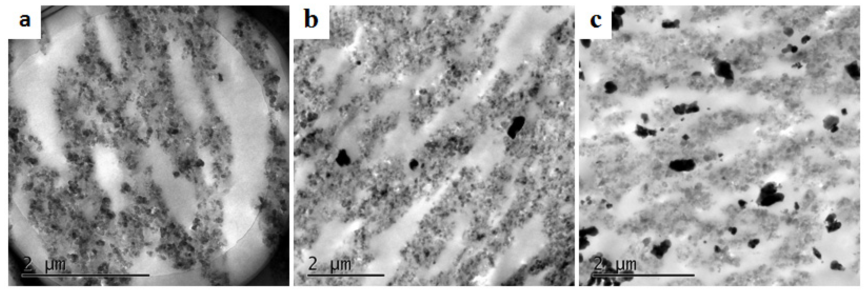 Applsci 10 02915 g007 Applsci 10 02915 g007