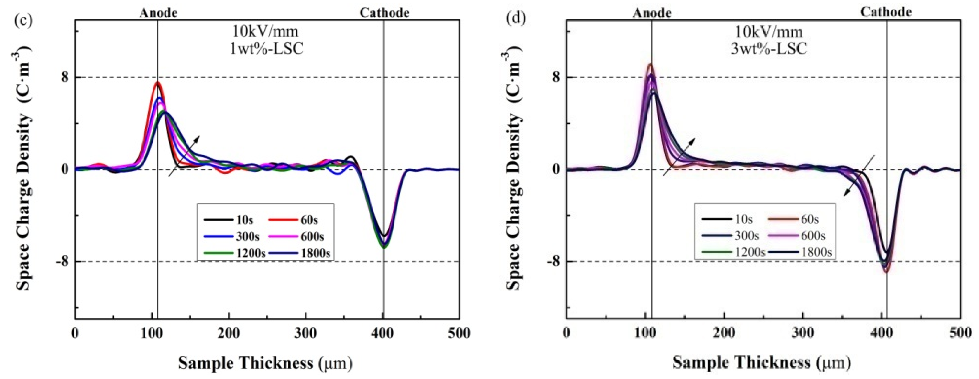 Applsci 10 02915 g012b Applsci 10 02915 g012b
