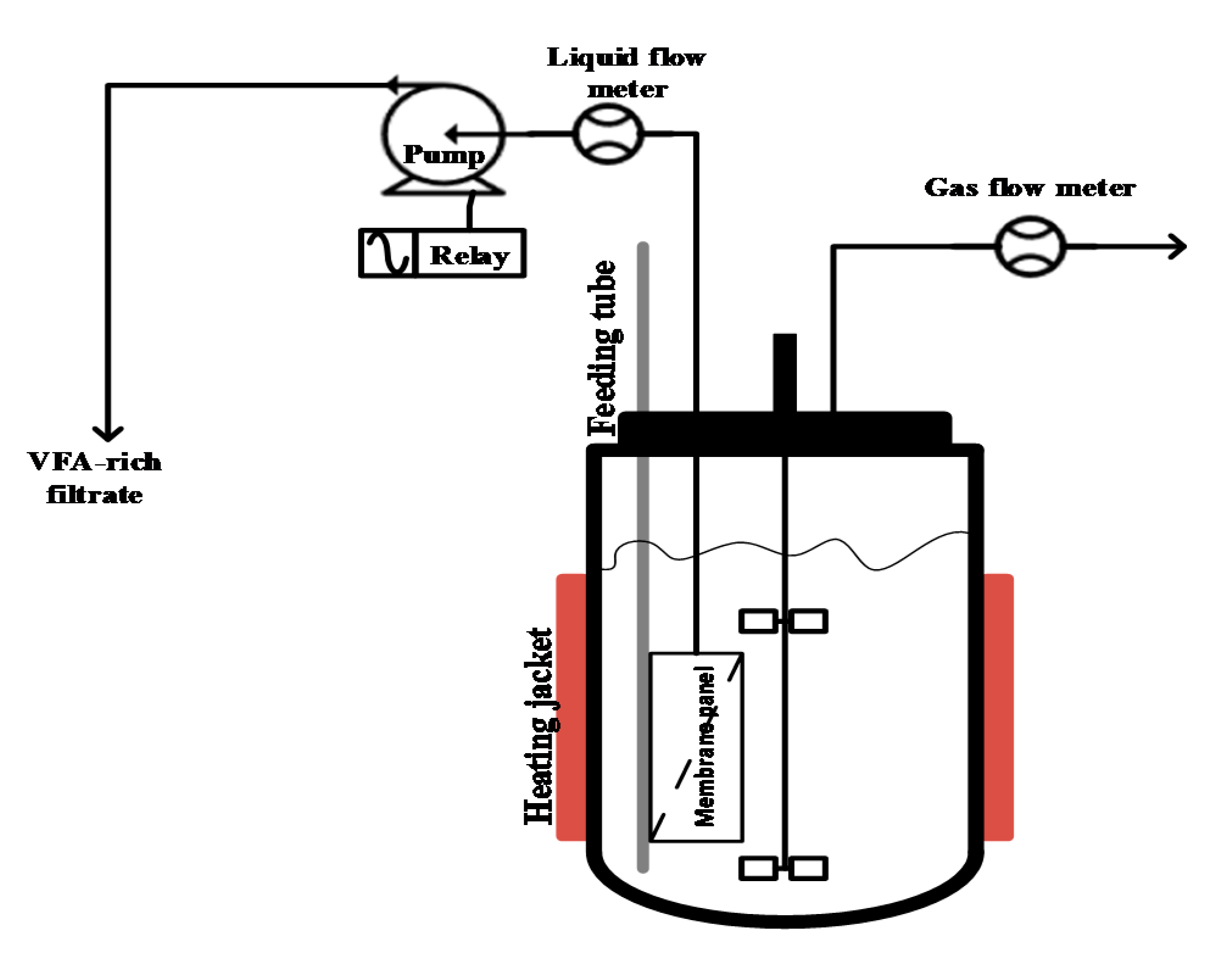 Applsci 10 02921 g003