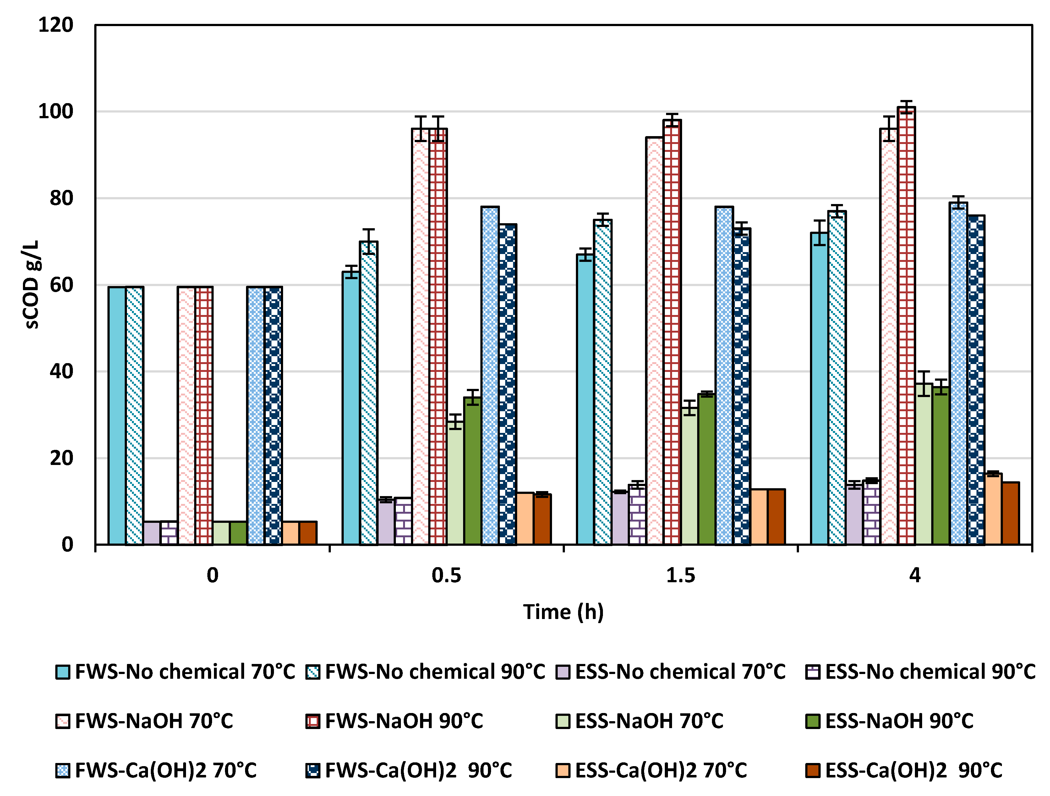 Applsci 10 02921 g007