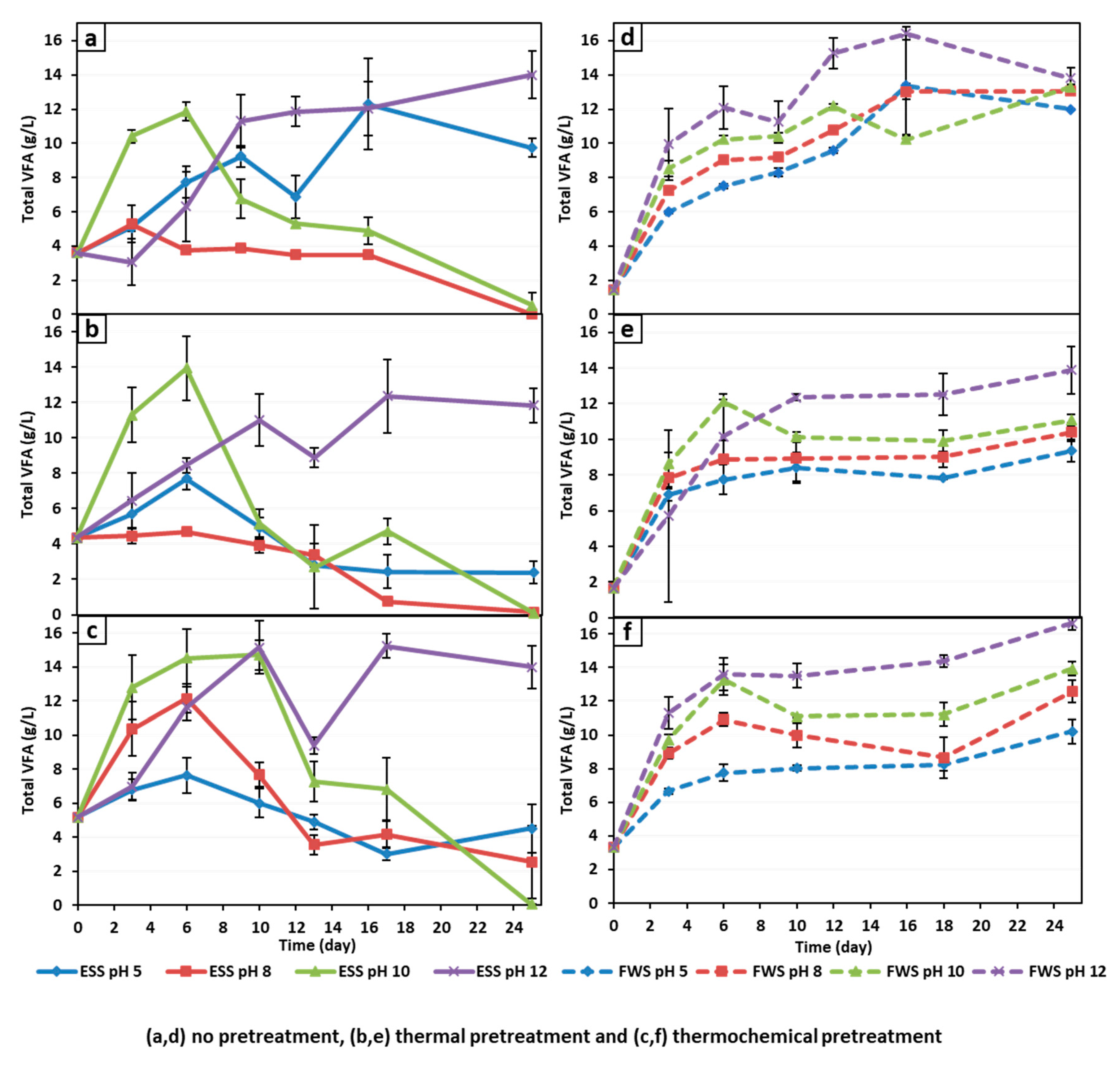 Applsci 10 02921 g008
