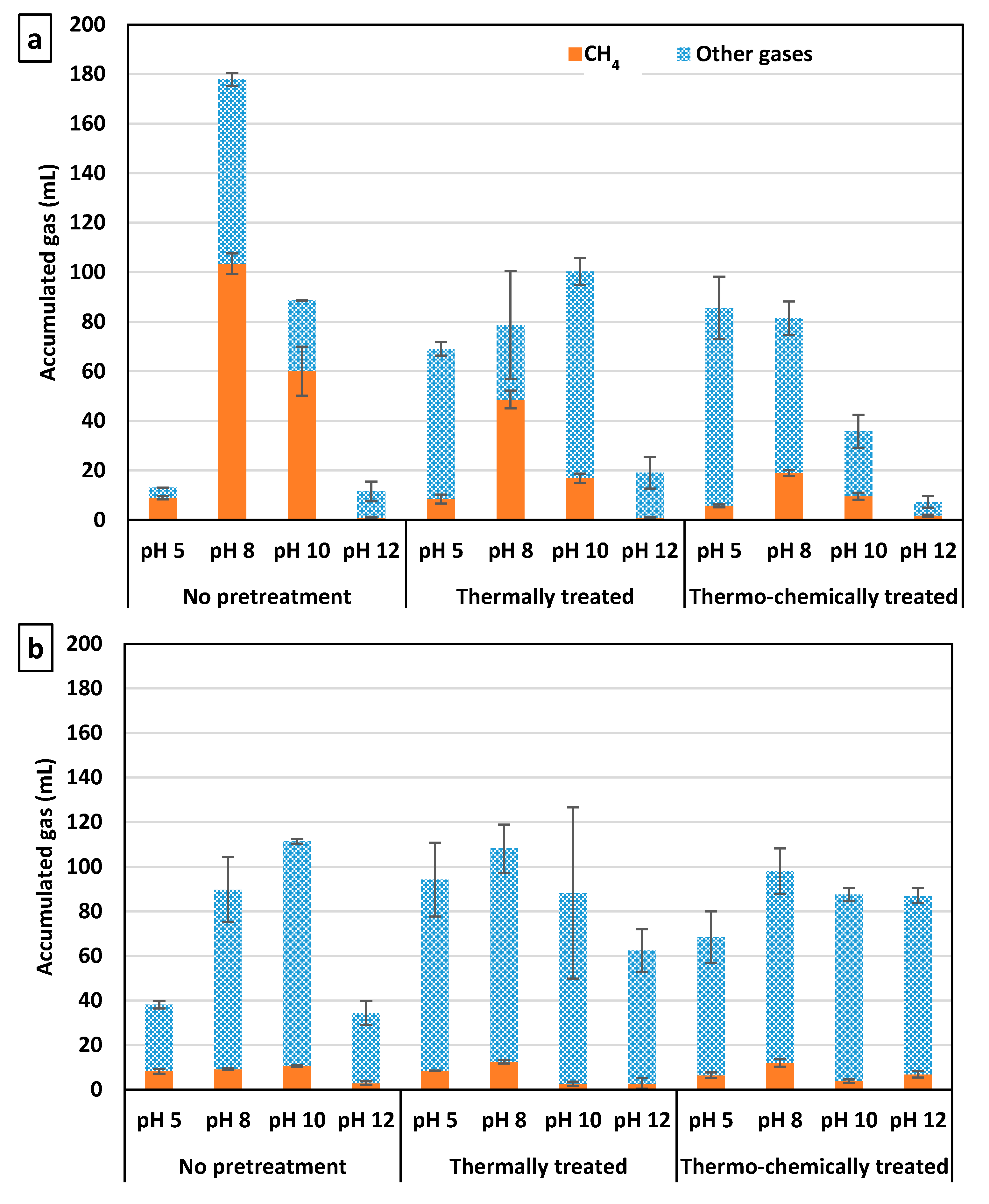 Applsci 10 02921 g009