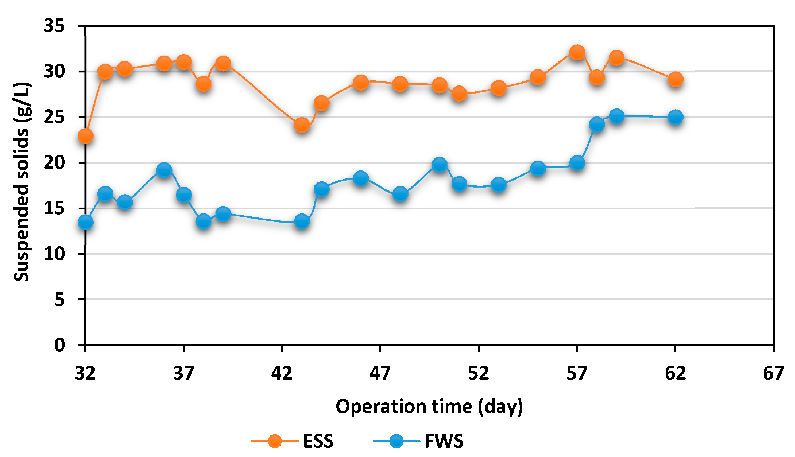 Applsci 10 02921 g012