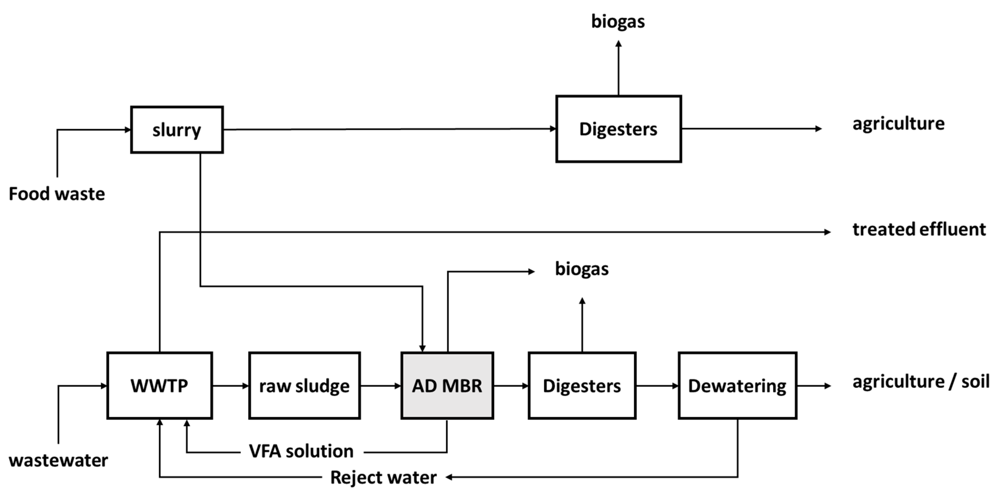 Applsci 10 02921 g013