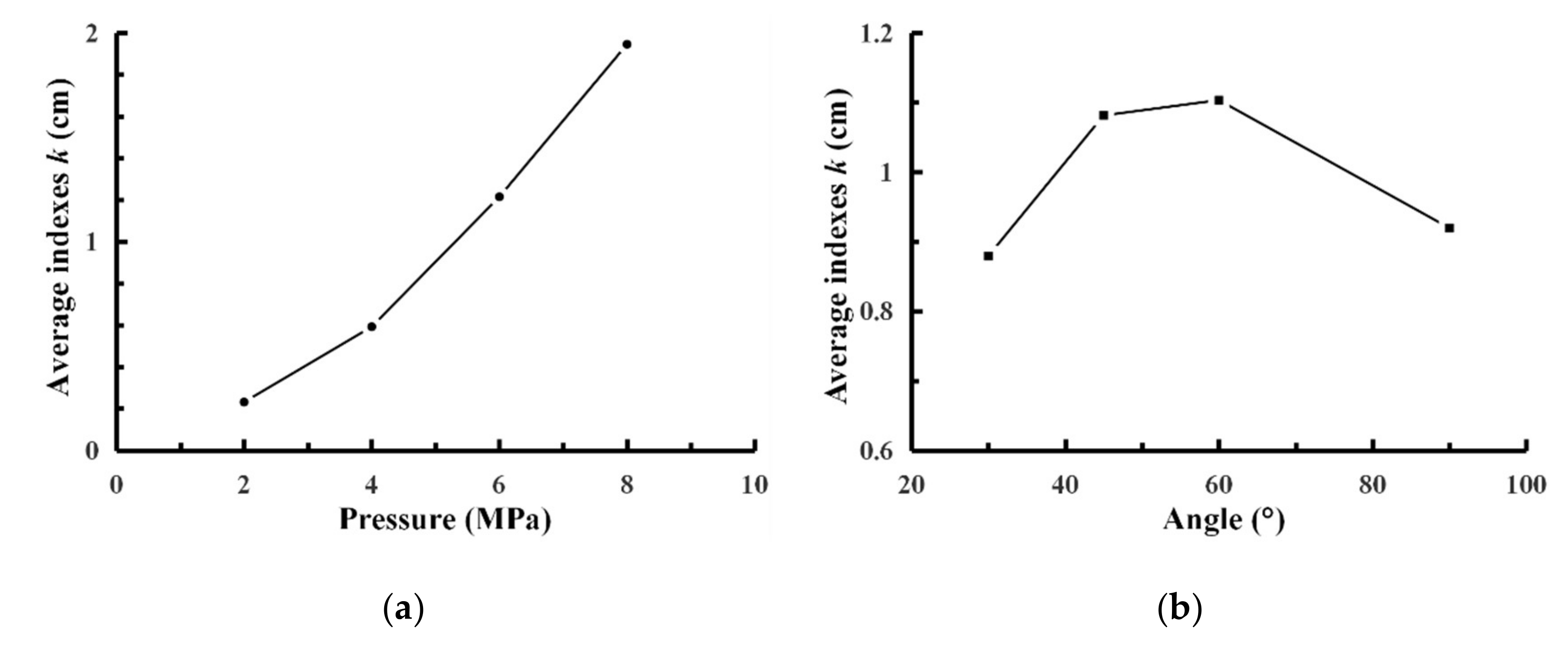 Applsci 10 02926 g005a Applsci 10 02926 g005a