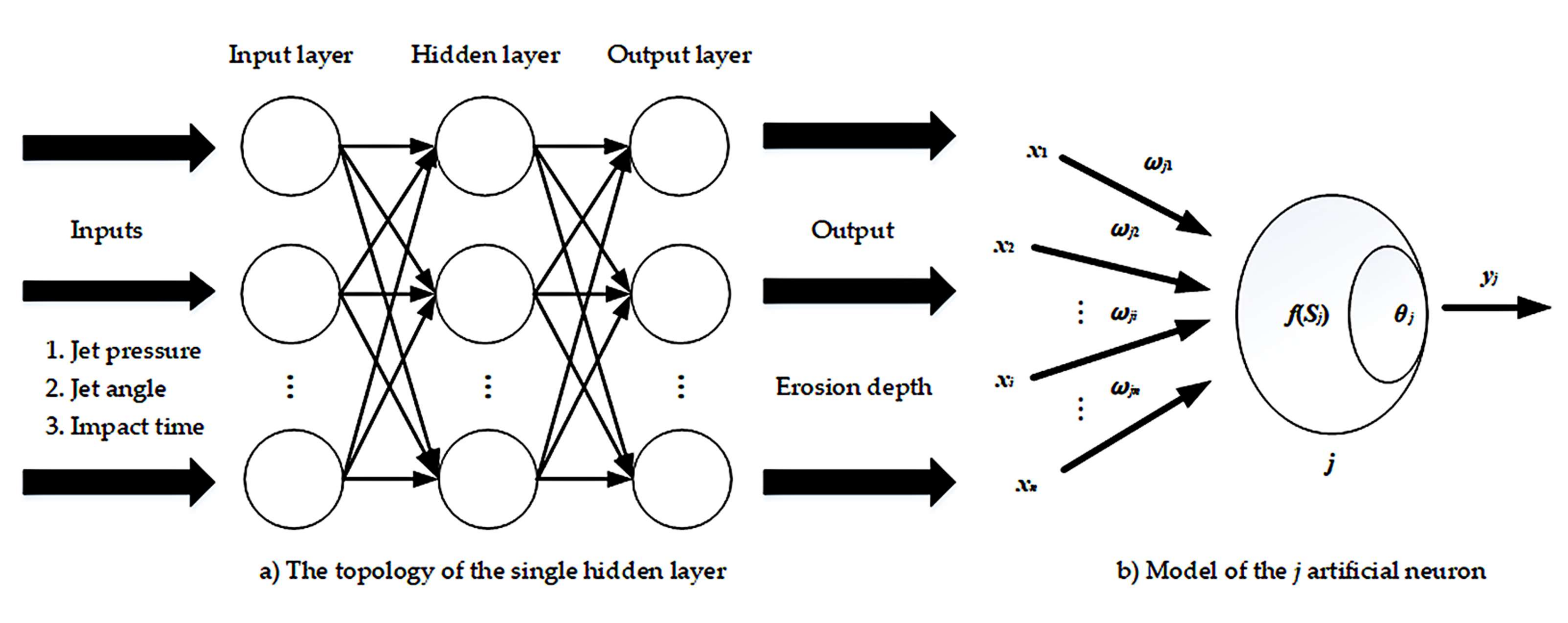 Applsci 10 02926 g008 Applsci 10 02926 g008
