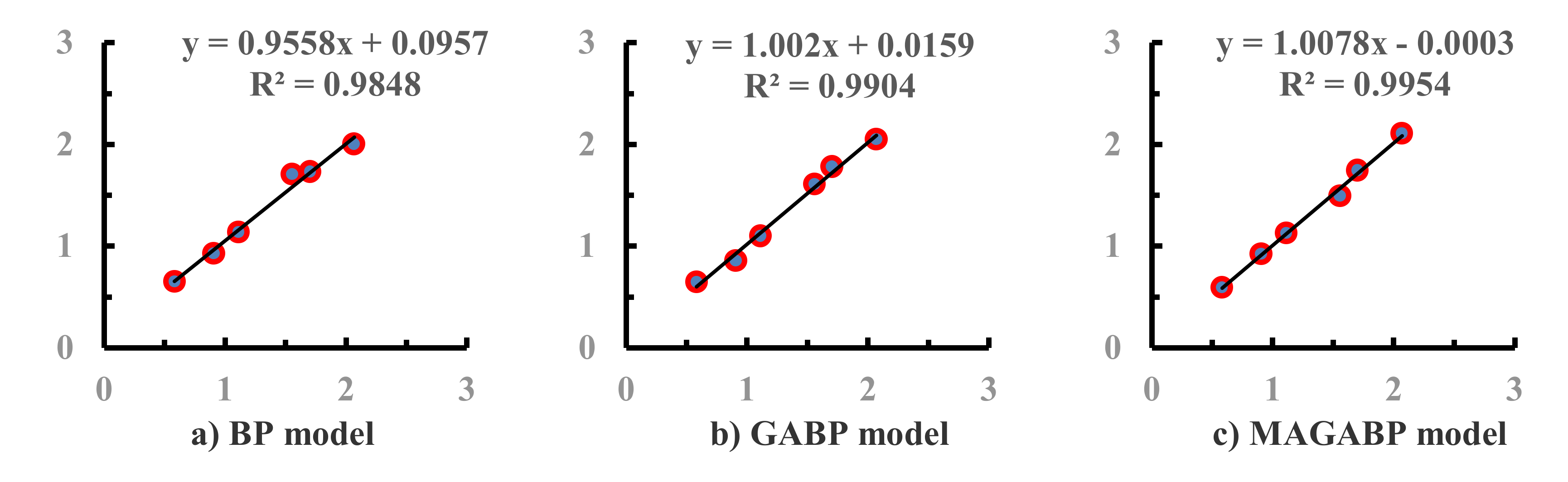 Applsci 10 02926 g011 Applsci 10 02926 g011