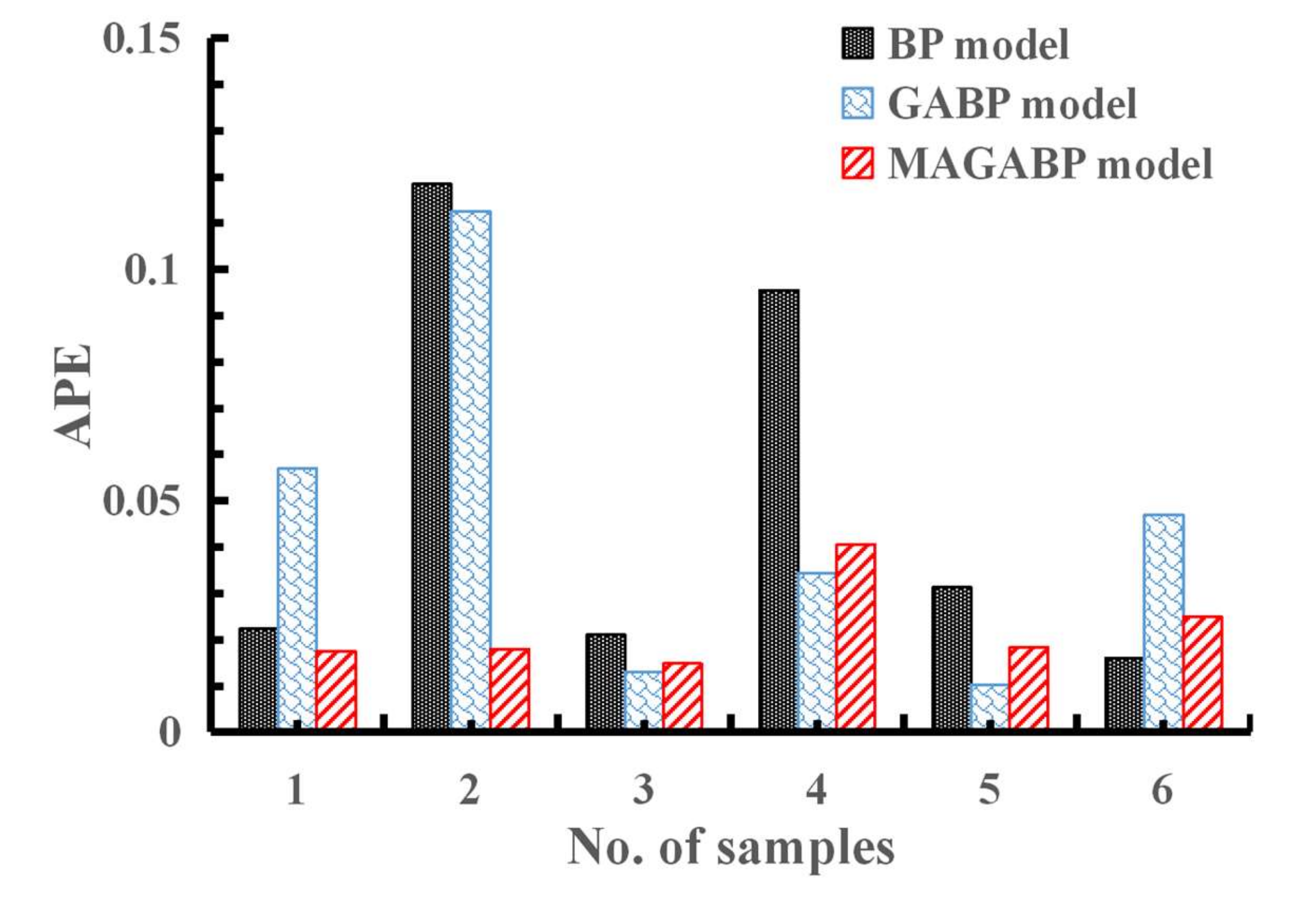 Applsci 10 02926 g012 Applsci 10 02926 g012