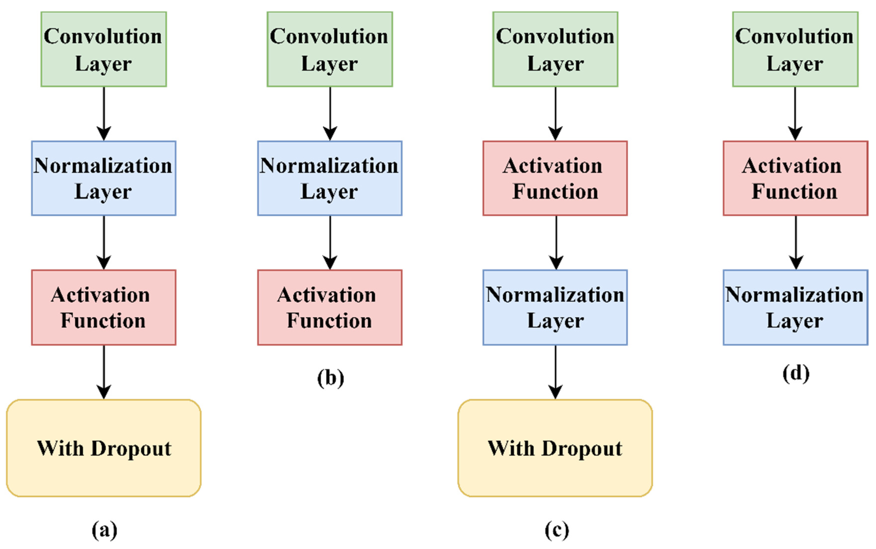 Applsci 10 02929 g002 Applsci 10 02929 g002
