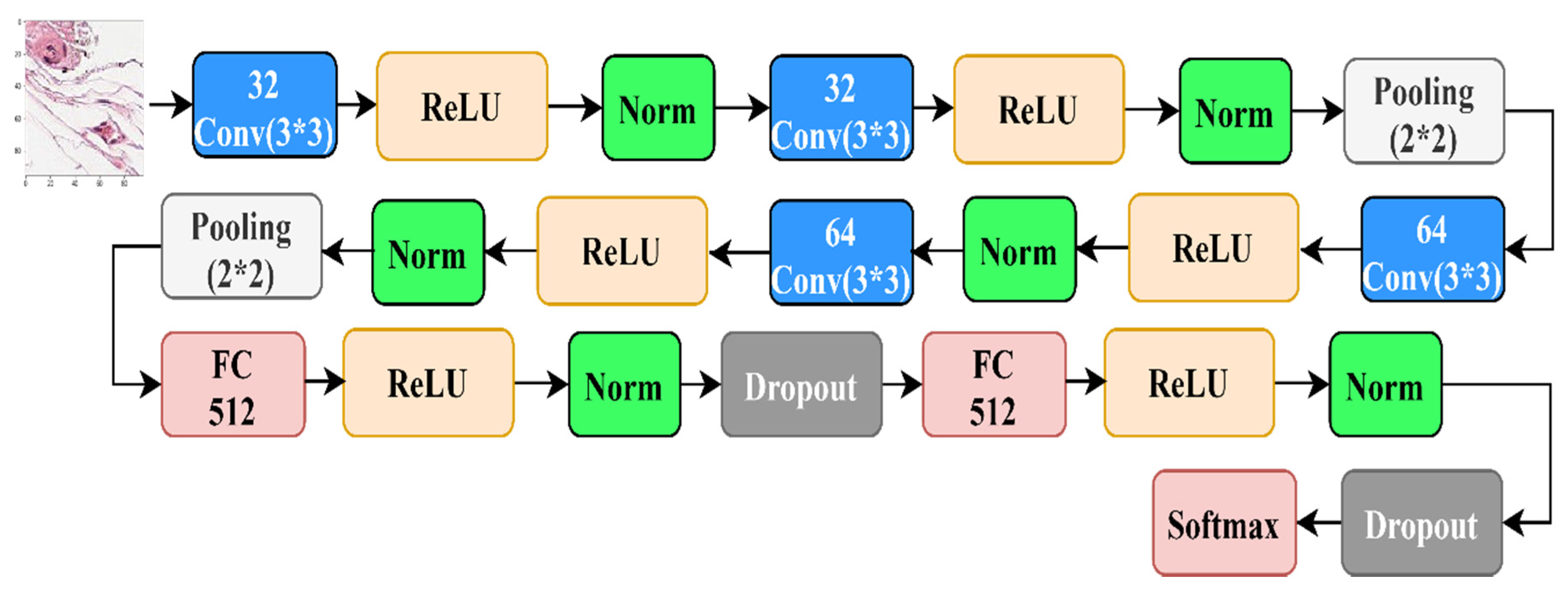 Applsci 10 02929 g007 Applsci 10 02929 g007