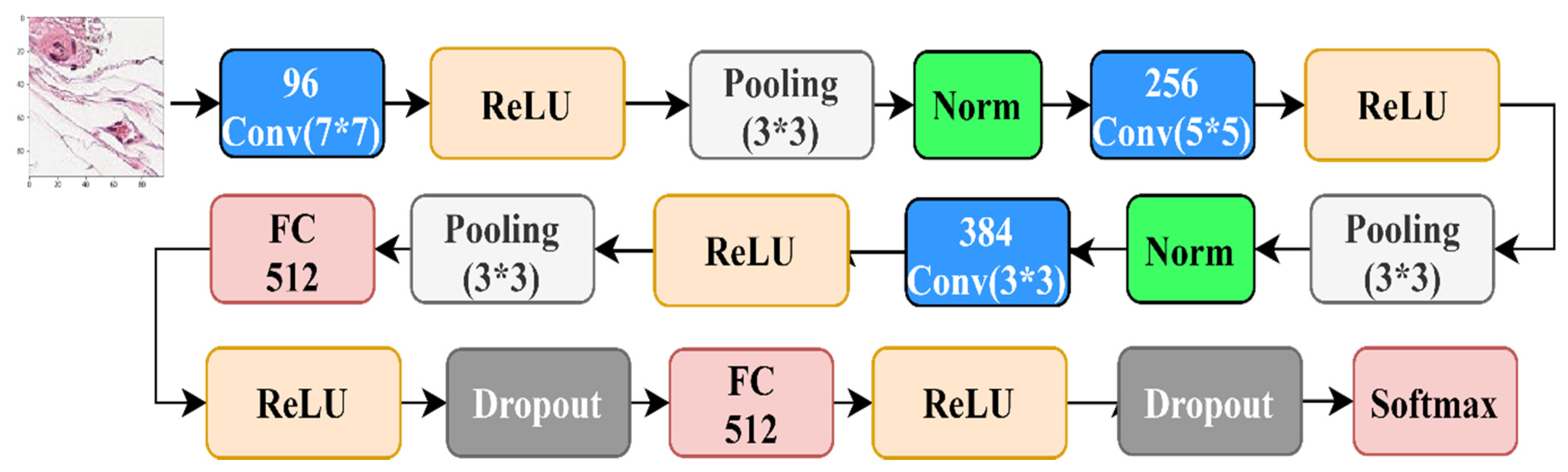 Applsci 10 02929 g008 Applsci 10 02929 g008