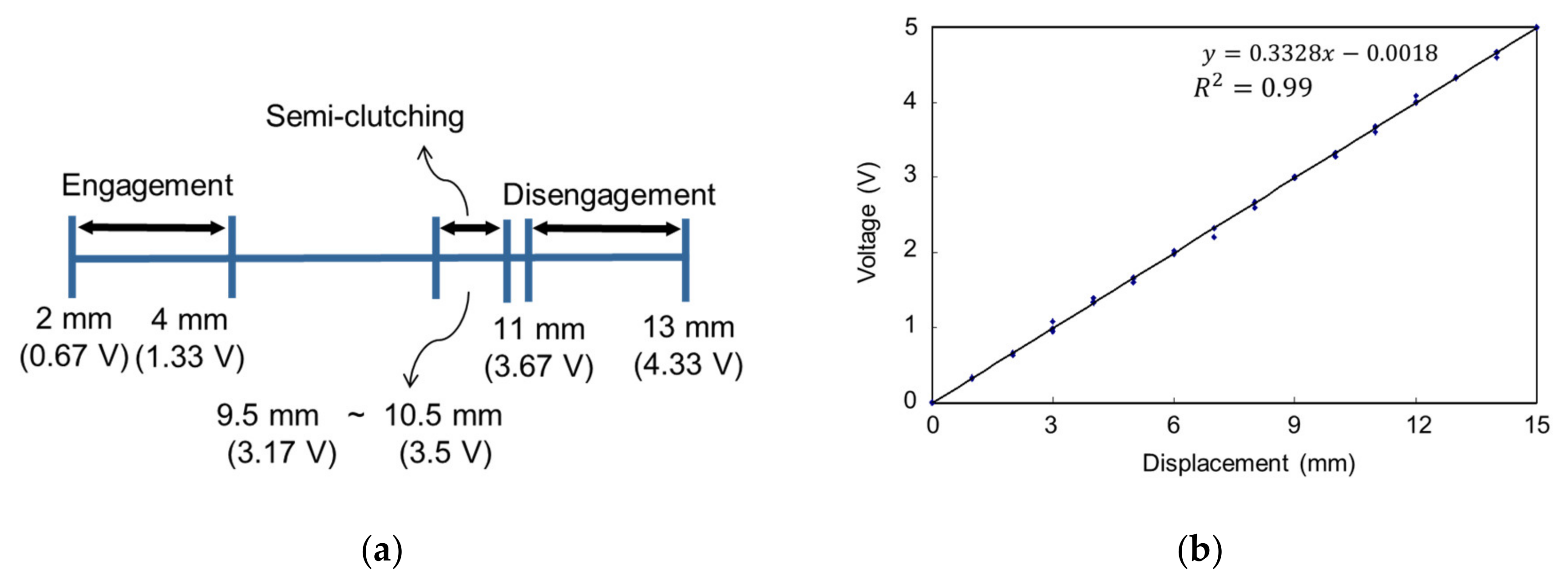 Applsci 10 02930 g004 Applsci 10 02930 g004