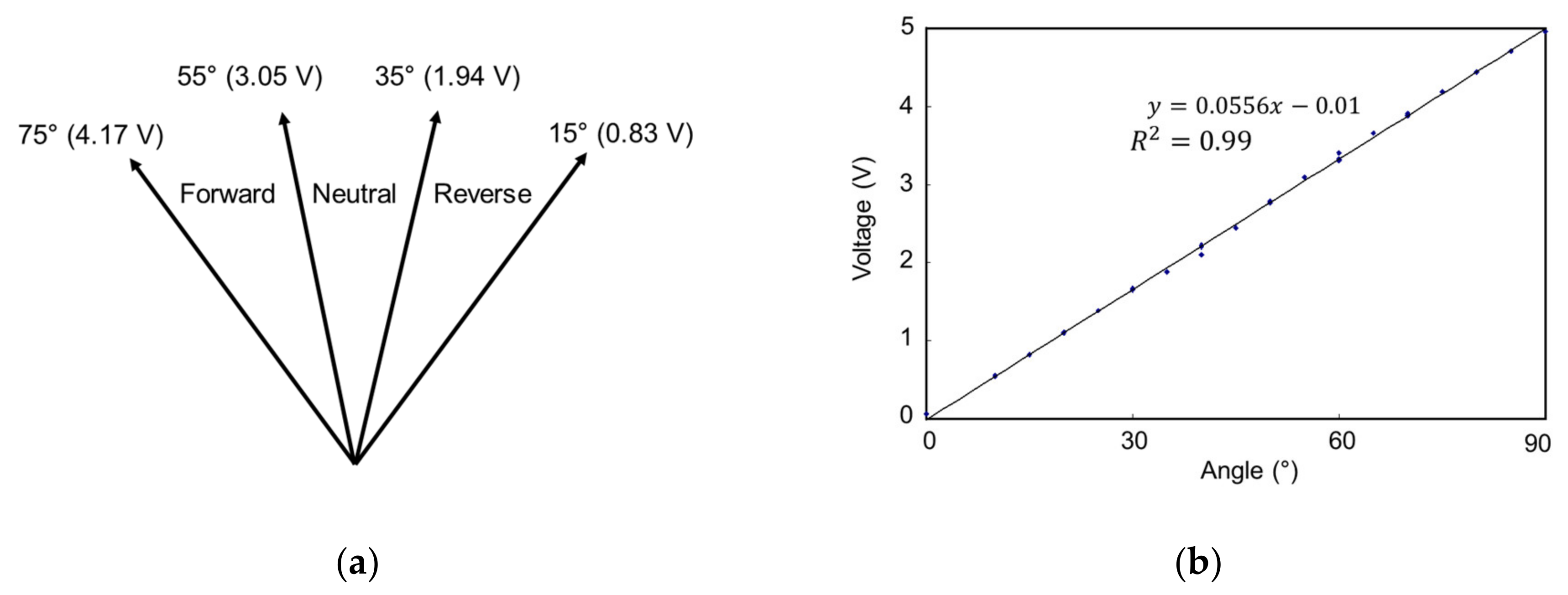 Applsci 10 02930 g005 Applsci 10 02930 g005