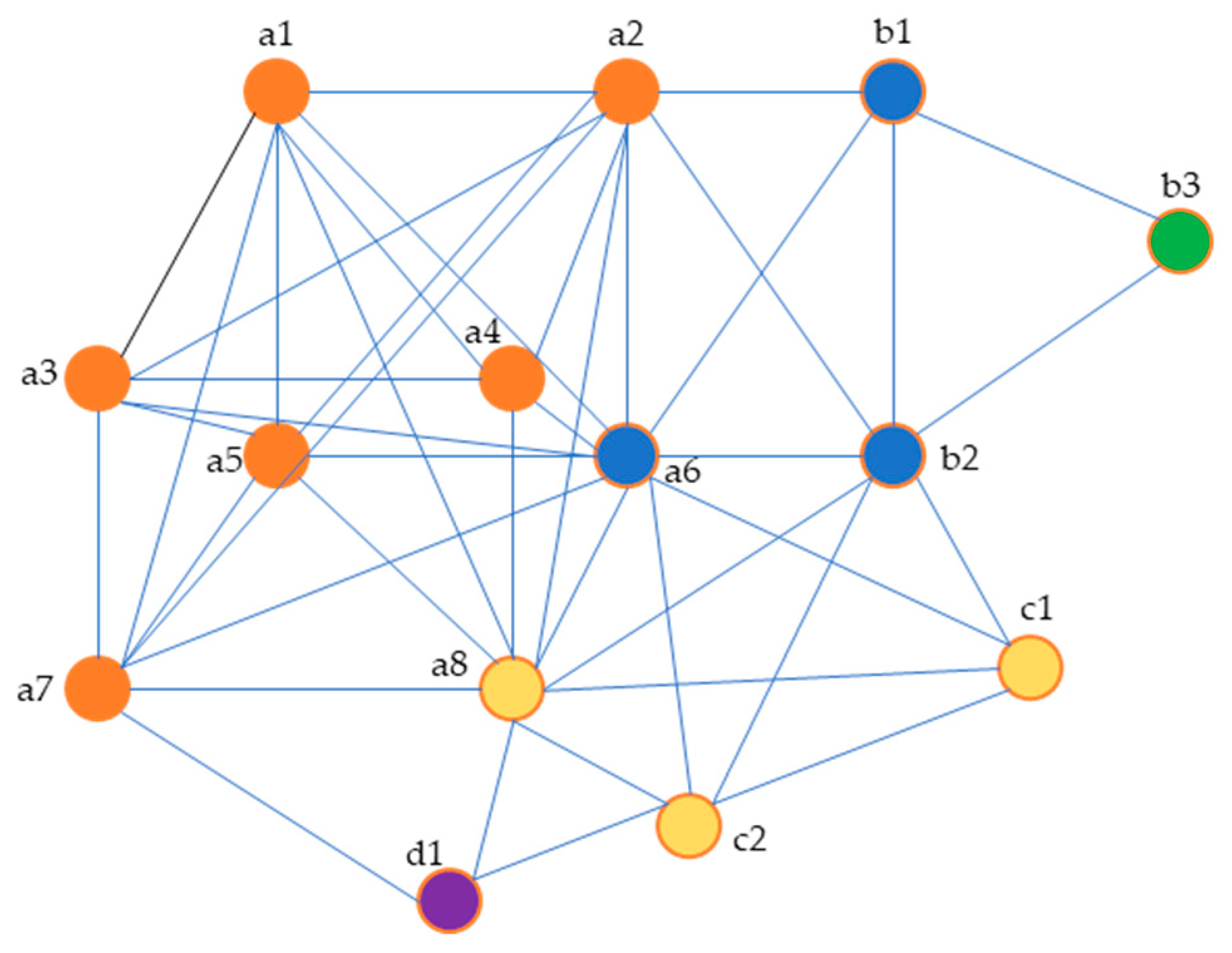 Applsci 10 02939 g001