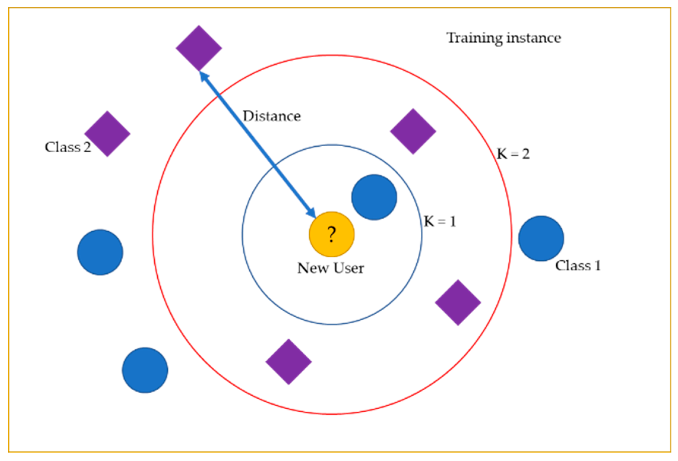 Applsci 10 02939 g002