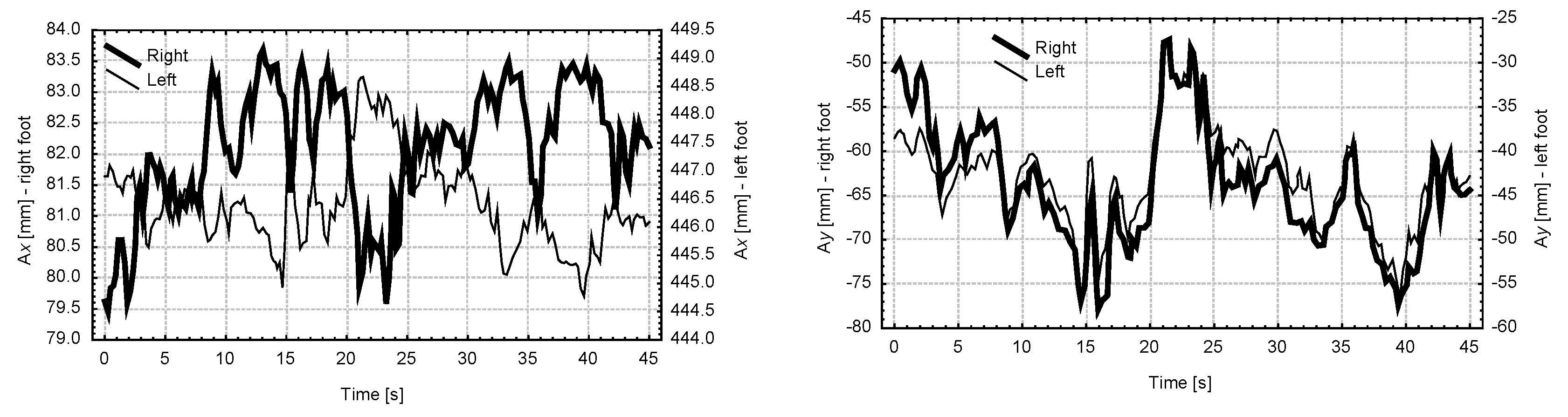 Applsci 10 02940 g001 Applsci 10 02940 g001