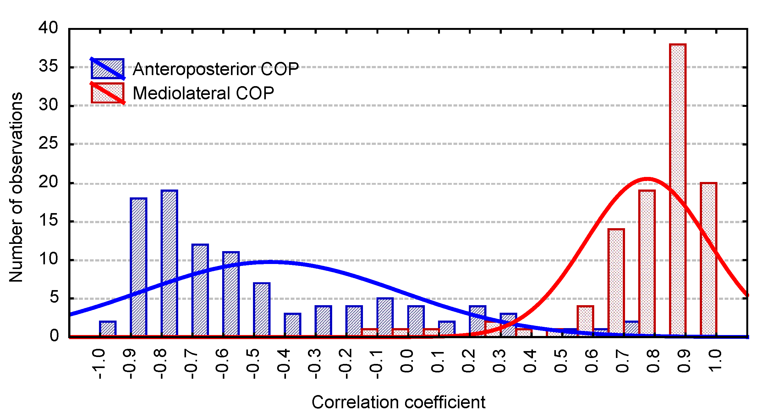 Applsci 10 02940 g003 Applsci 10 02940 g003