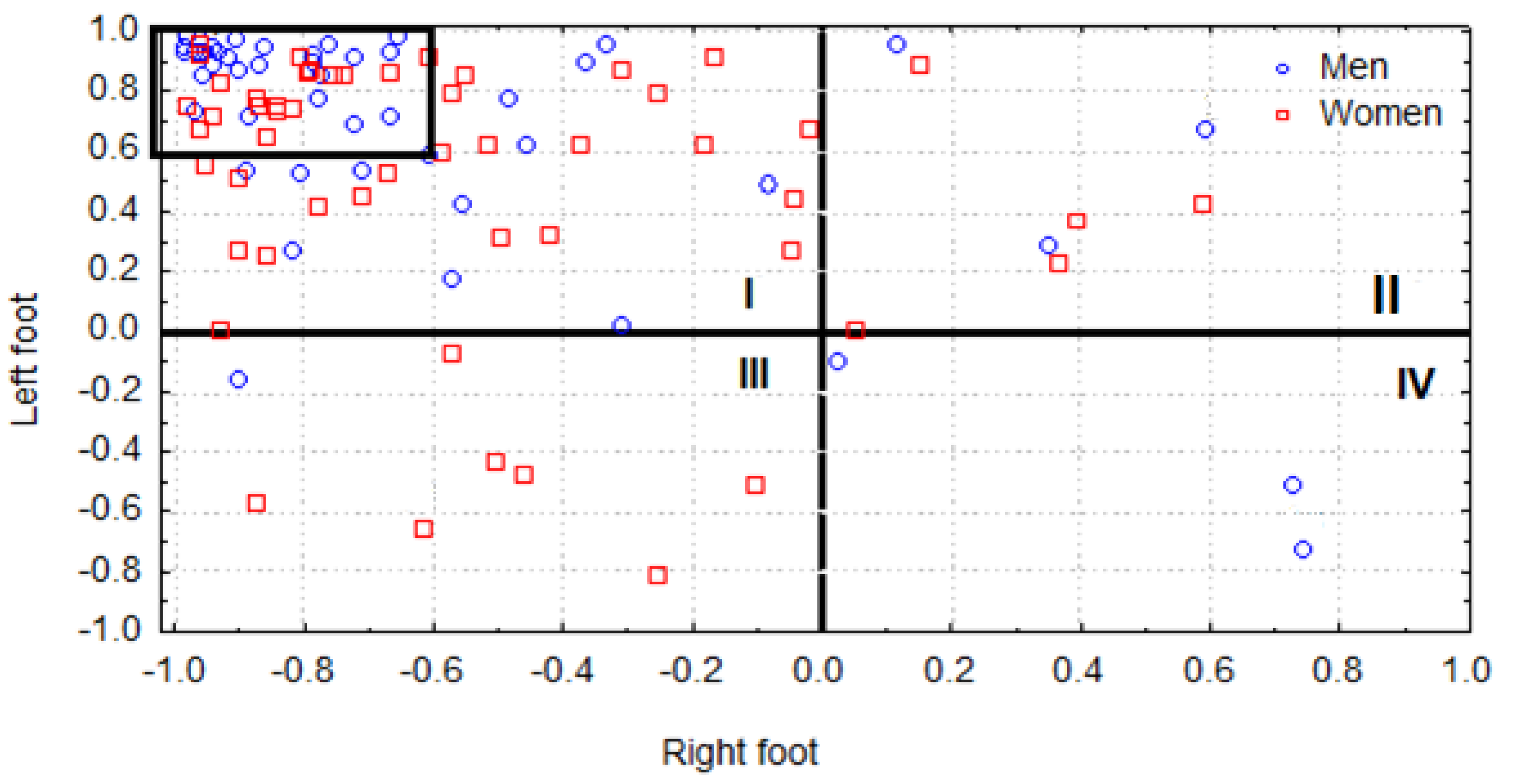 Applsci 10 02940 g004 Applsci 10 02940 g004