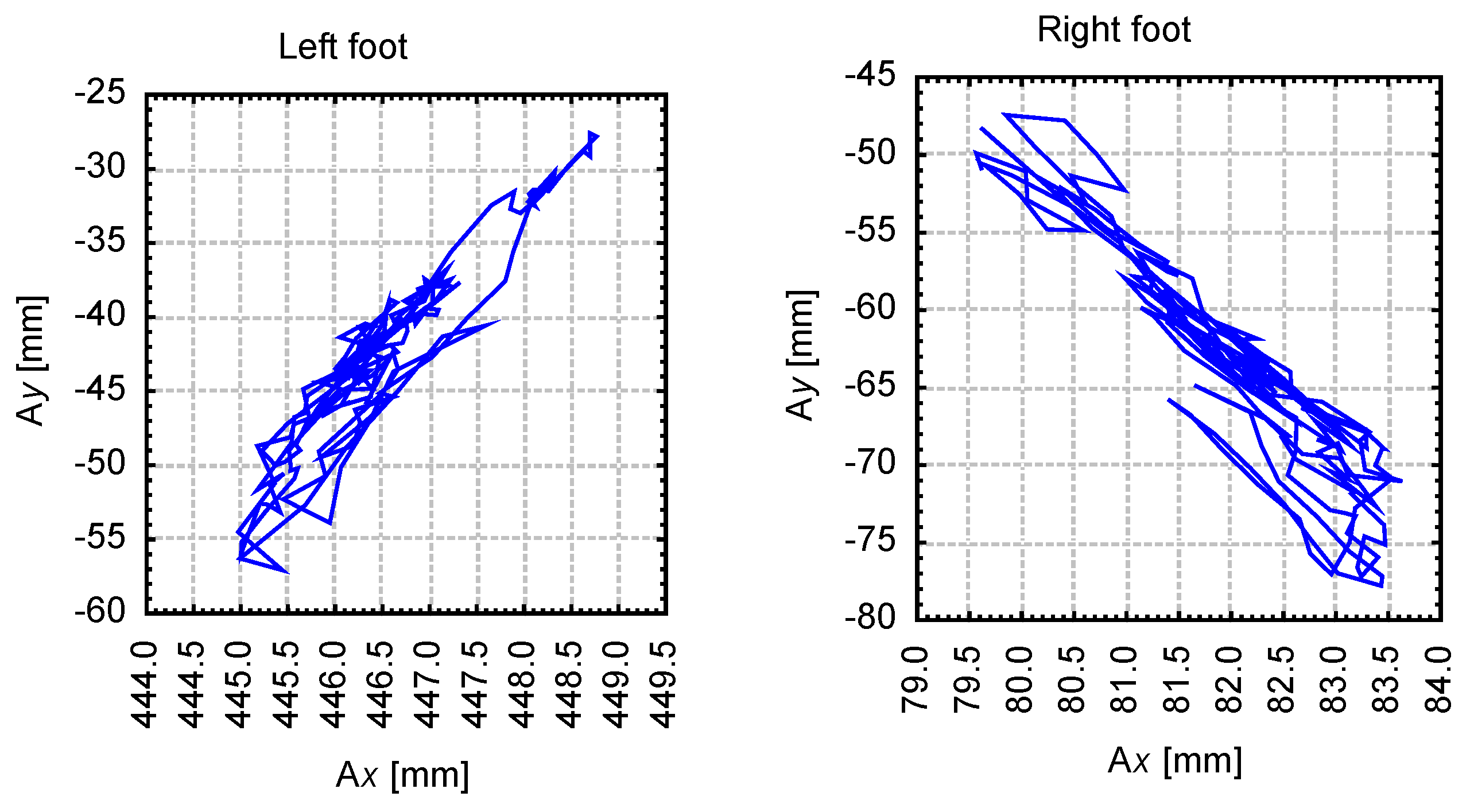 Applsci 10 02940 g005 Applsci 10 02940 g005