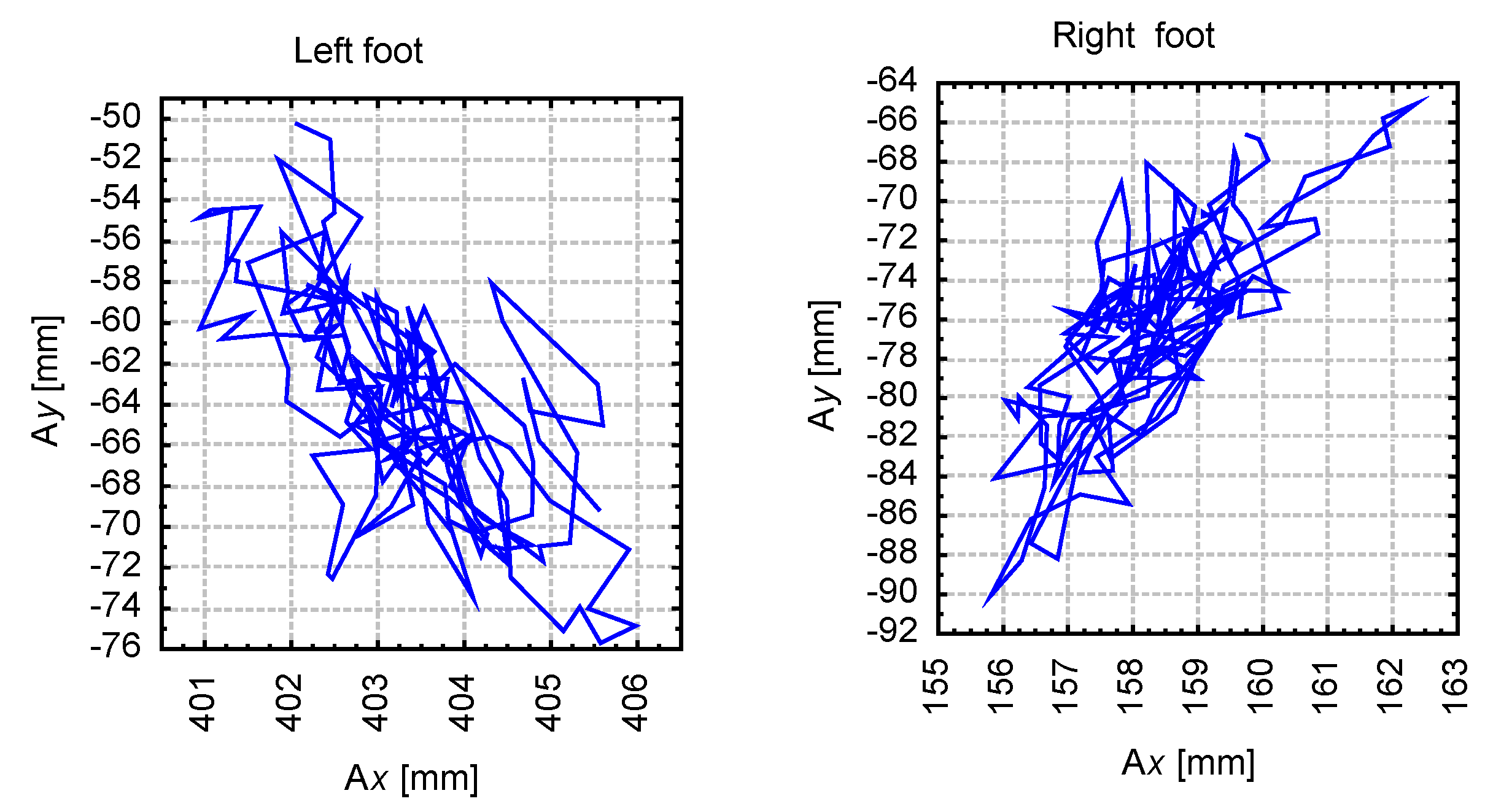Applsci 10 02940 g006 Applsci 10 02940 g006