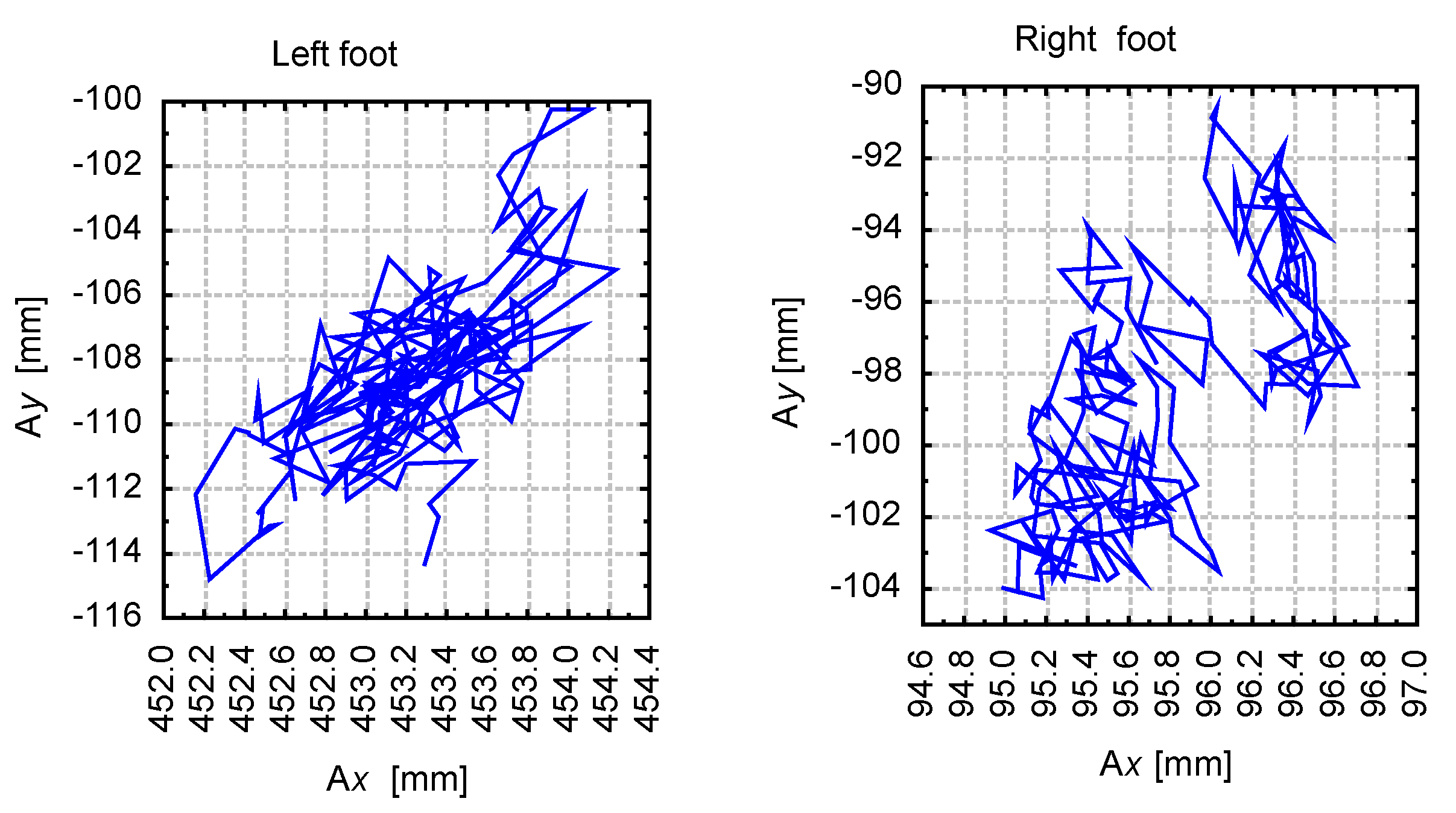 Applsci 10 02940 g008 Applsci 10 02940 g008