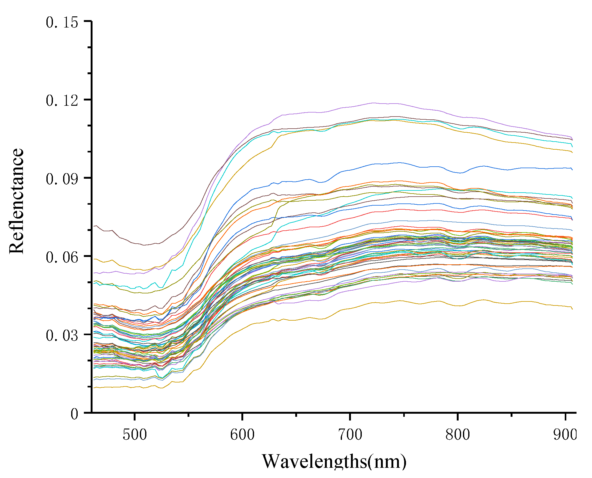 Applsci 10 02941 g002 Applsci 10 02941 g002