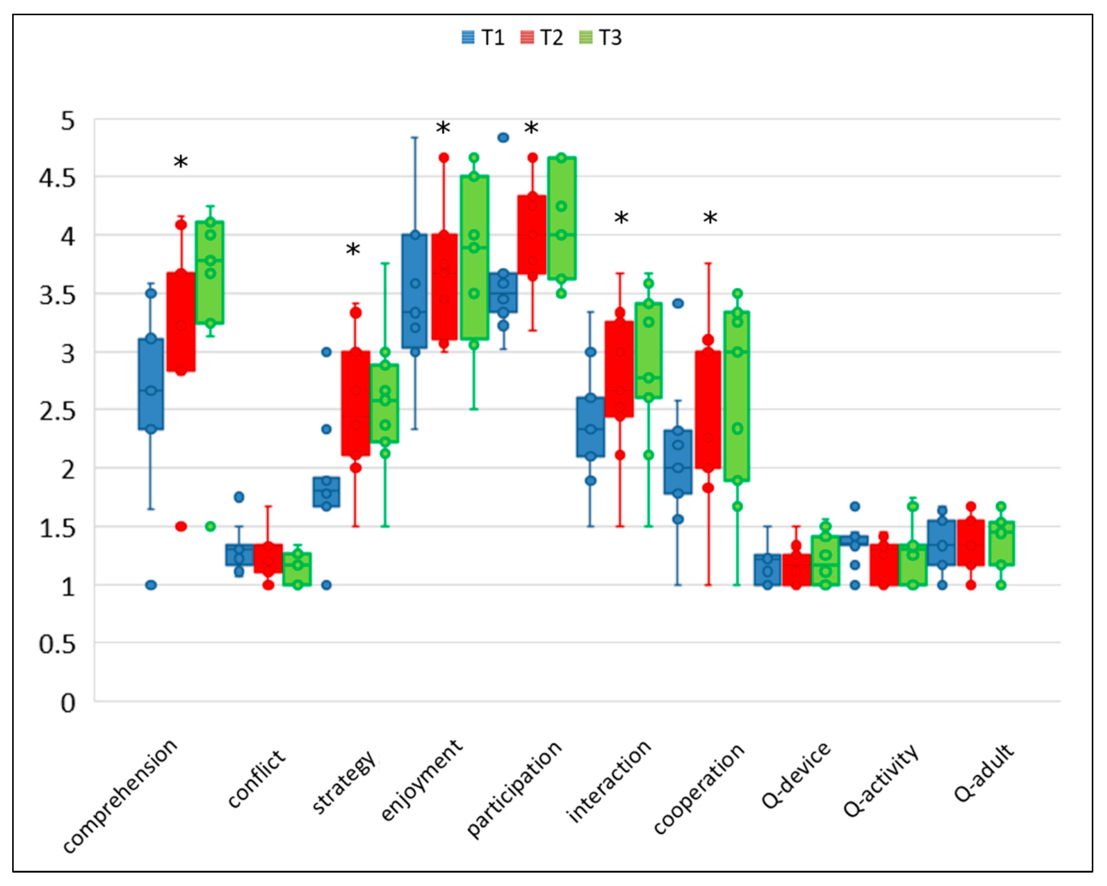 Applsci 10 02948 g004 Applsci 10 02948 g004