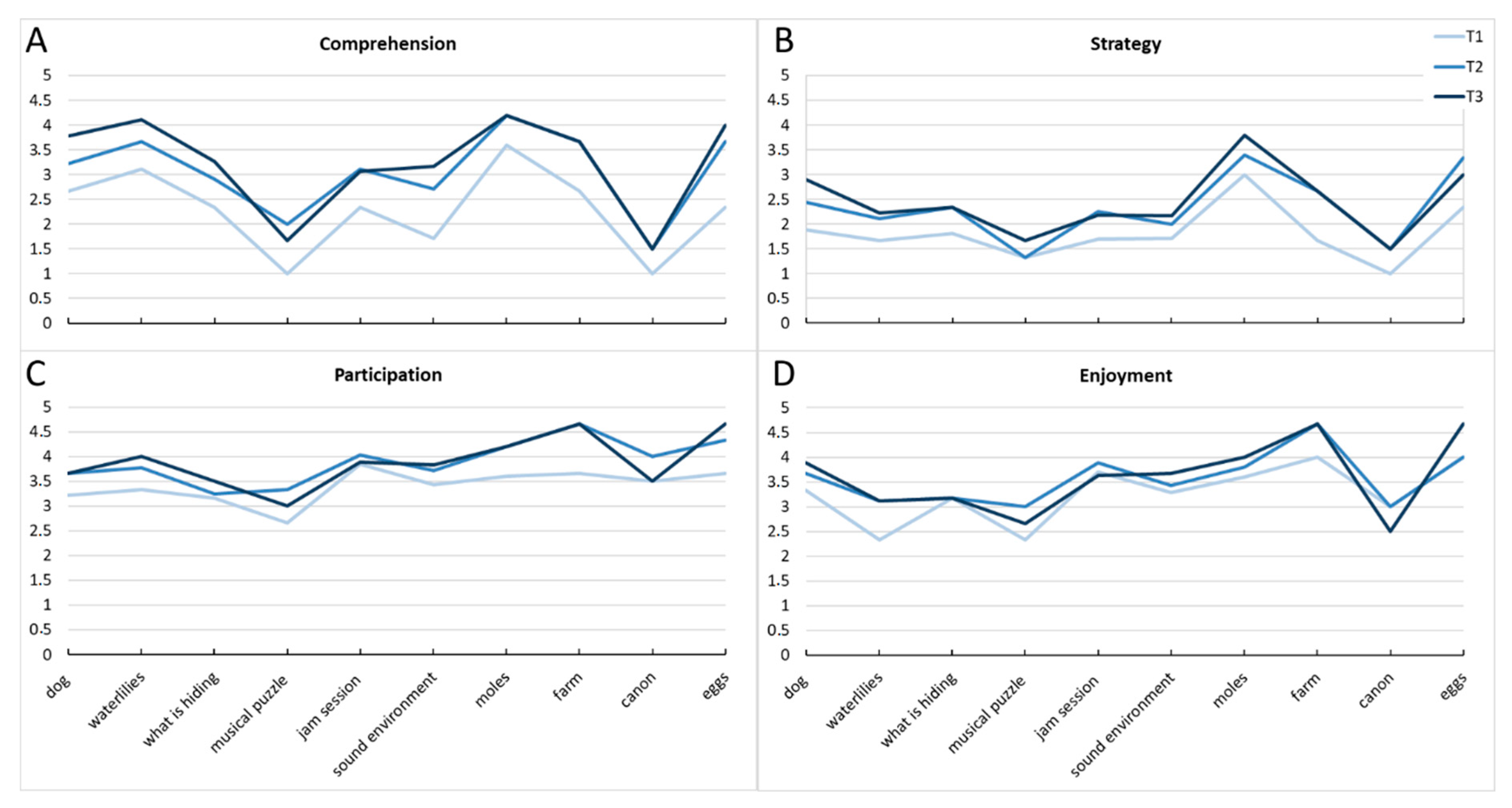 Applsci 10 02948 g005 Applsci 10 02948 g005