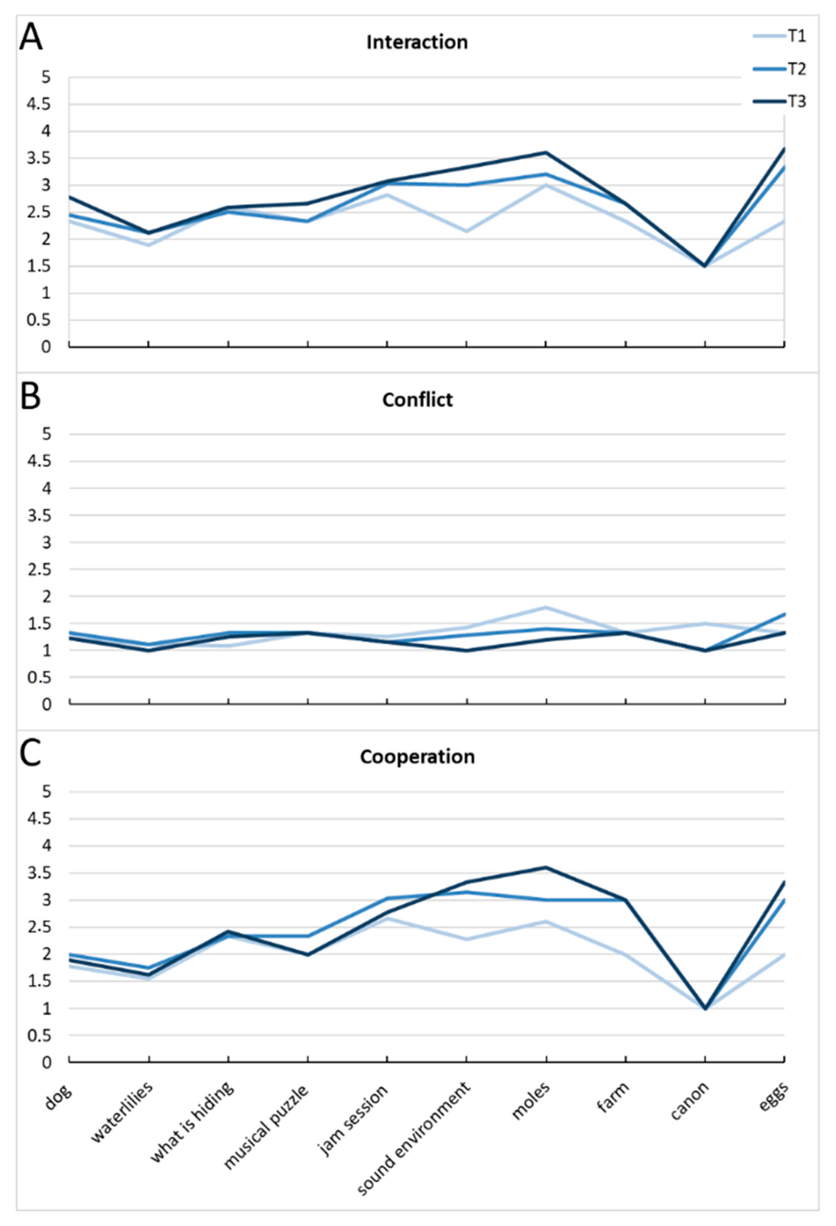 Applsci 10 02948 g006 Applsci 10 02948 g006