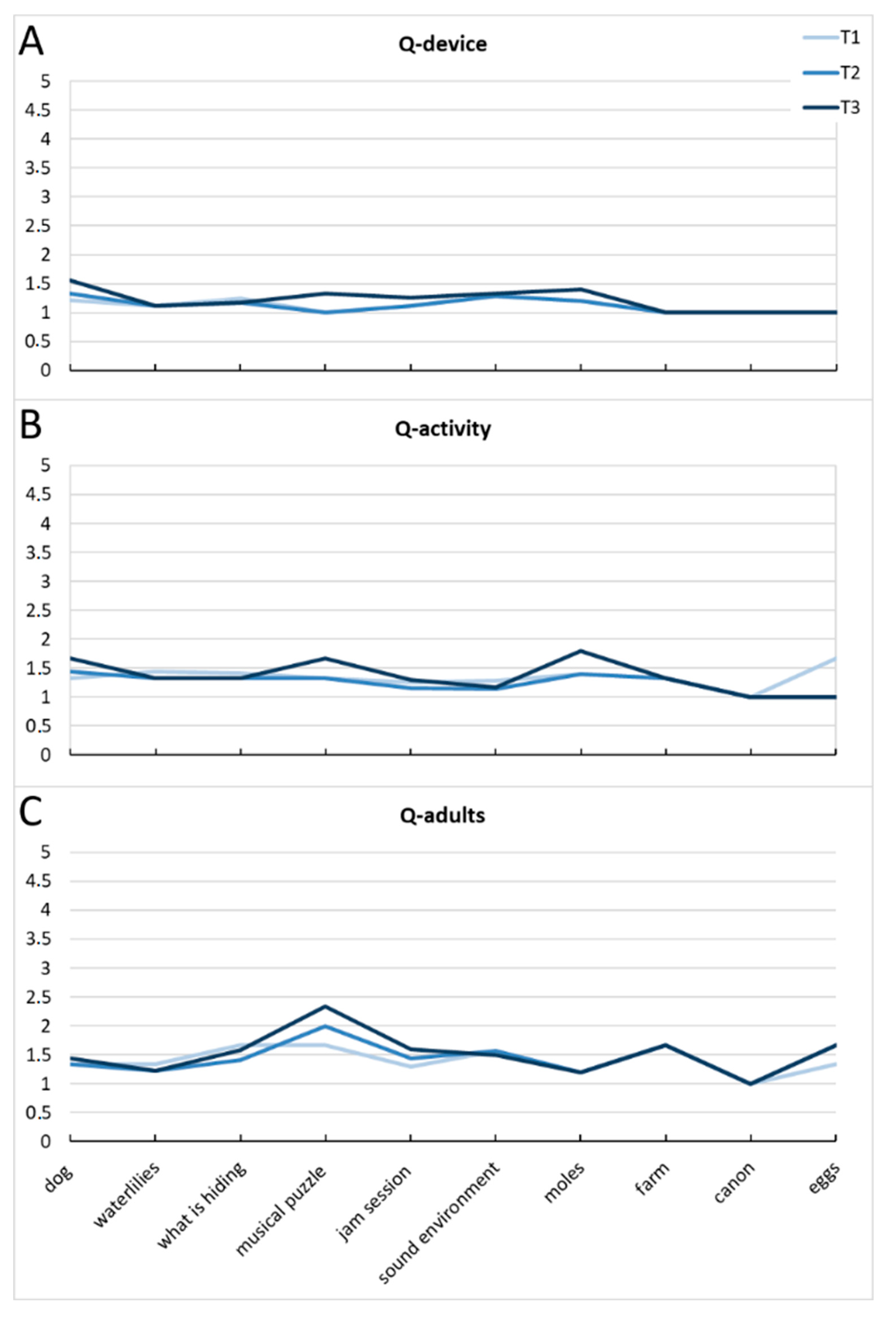 Applsci 10 02948 g007 Applsci 10 02948 g007