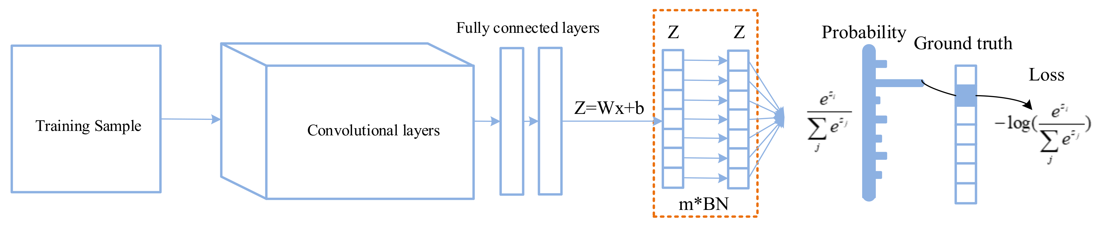 Applsci 10 02950 g001 Applsci 10 02950 g001