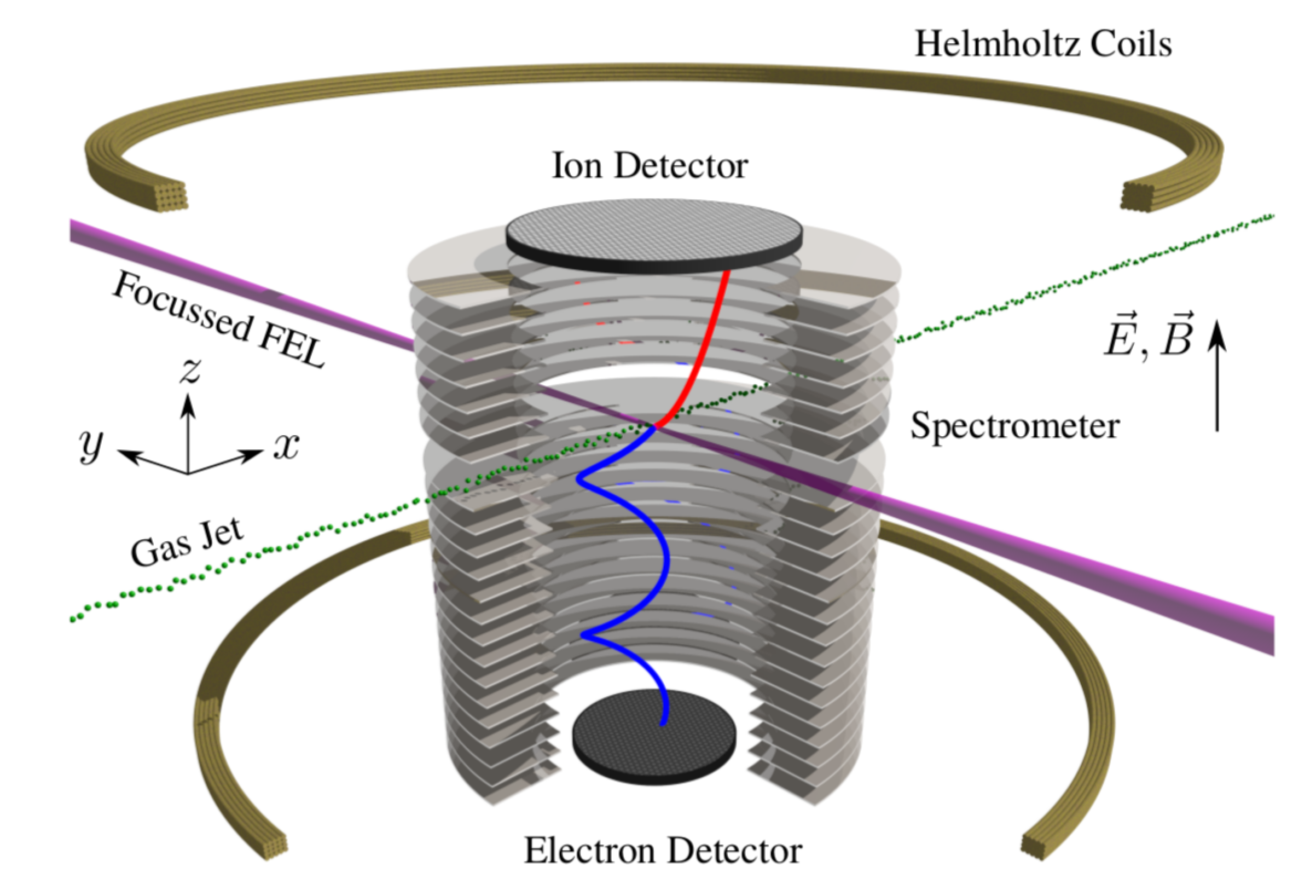 Applsci 10 02953 g002 Applsci 10 02953 g002