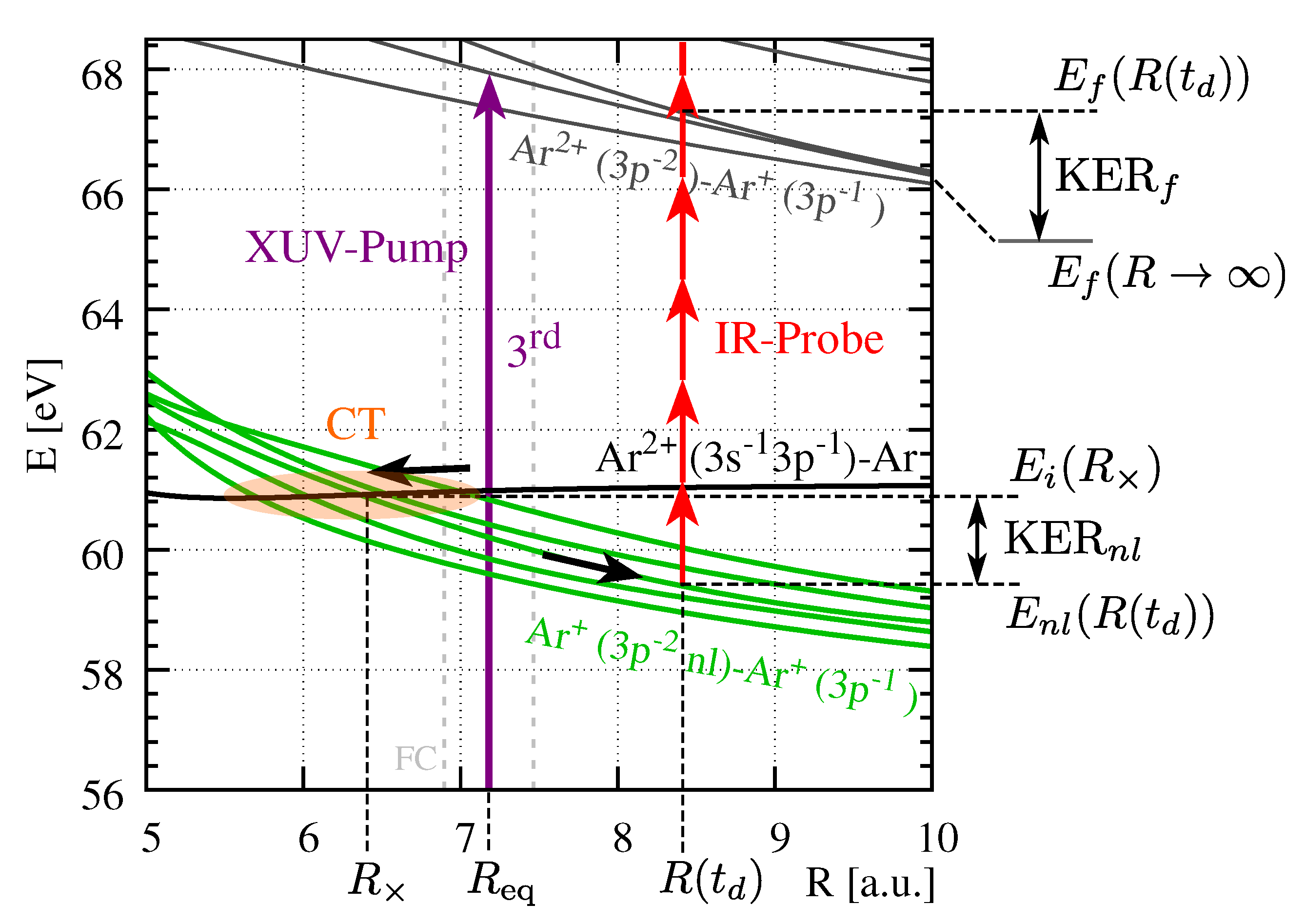 Applsci 10 02953 g005 Applsci 10 02953 g005