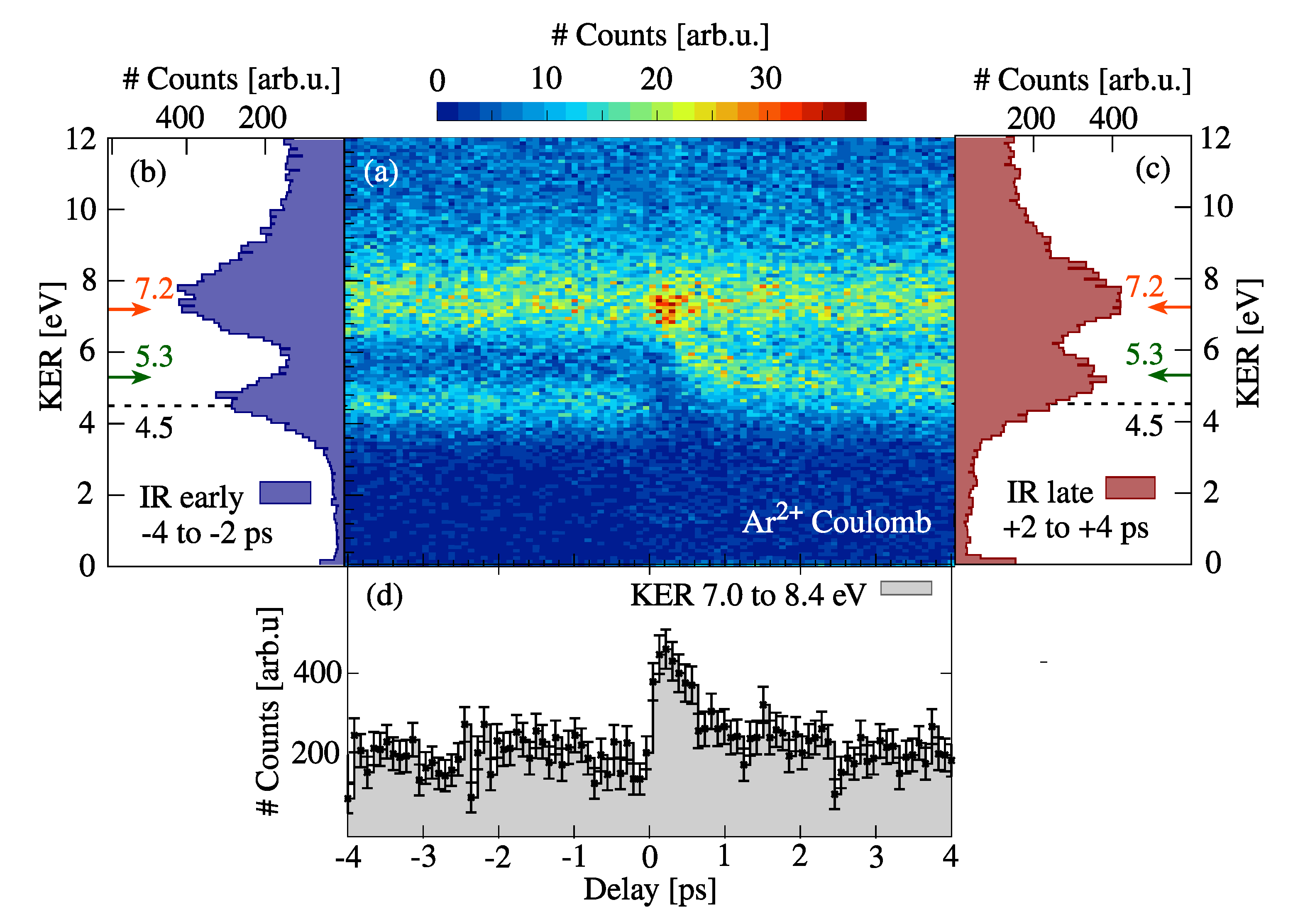 Applsci 10 02953 g006 Applsci 10 02953 g006