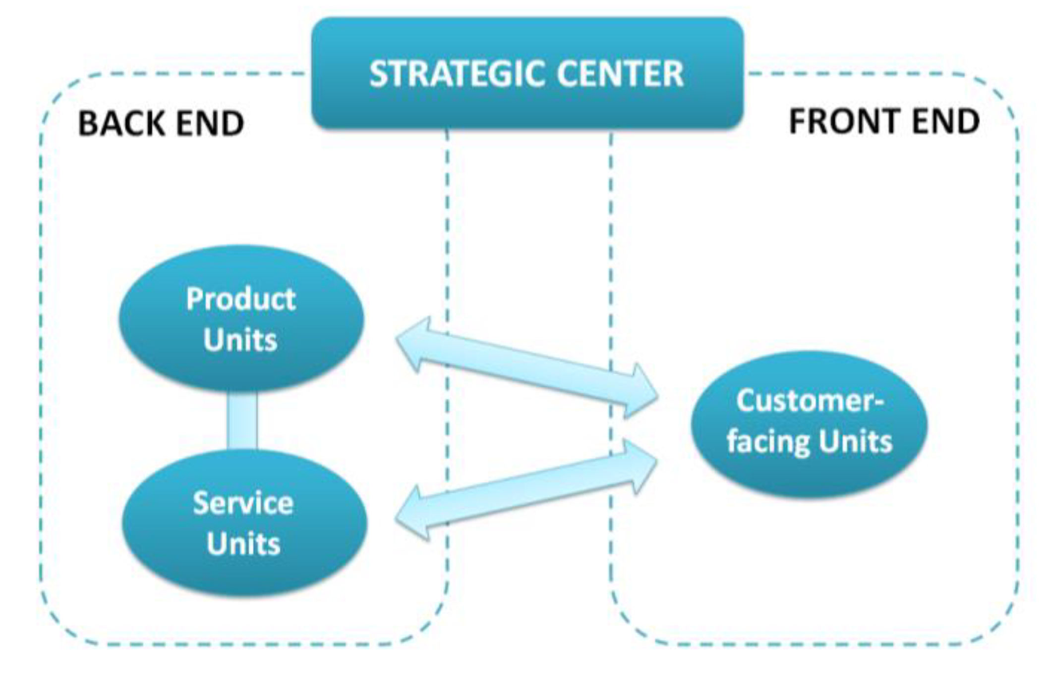 Applsci 10 02957 g002