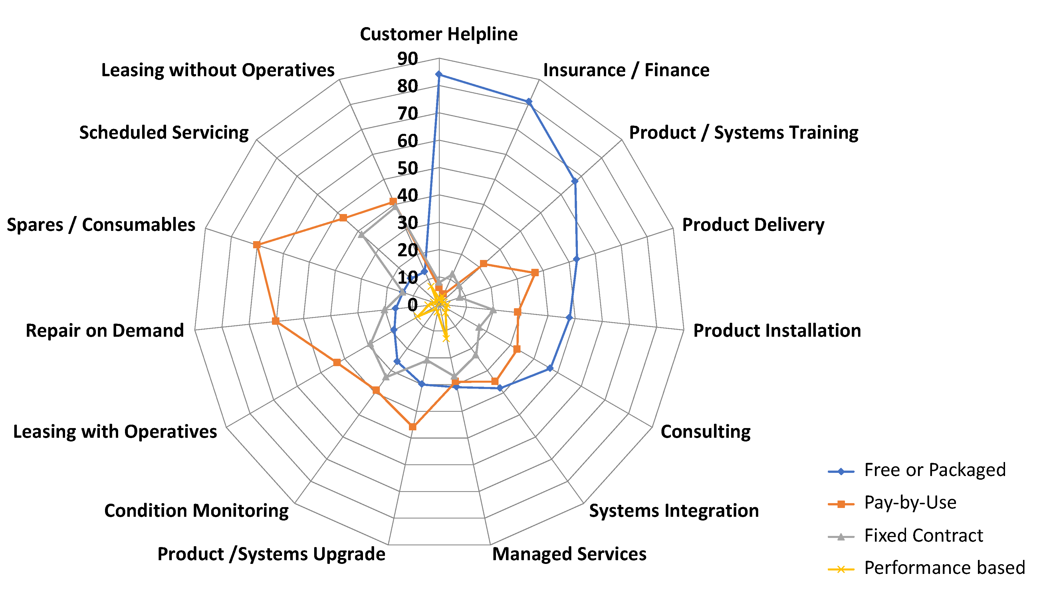 Applsci 10 02957 g005