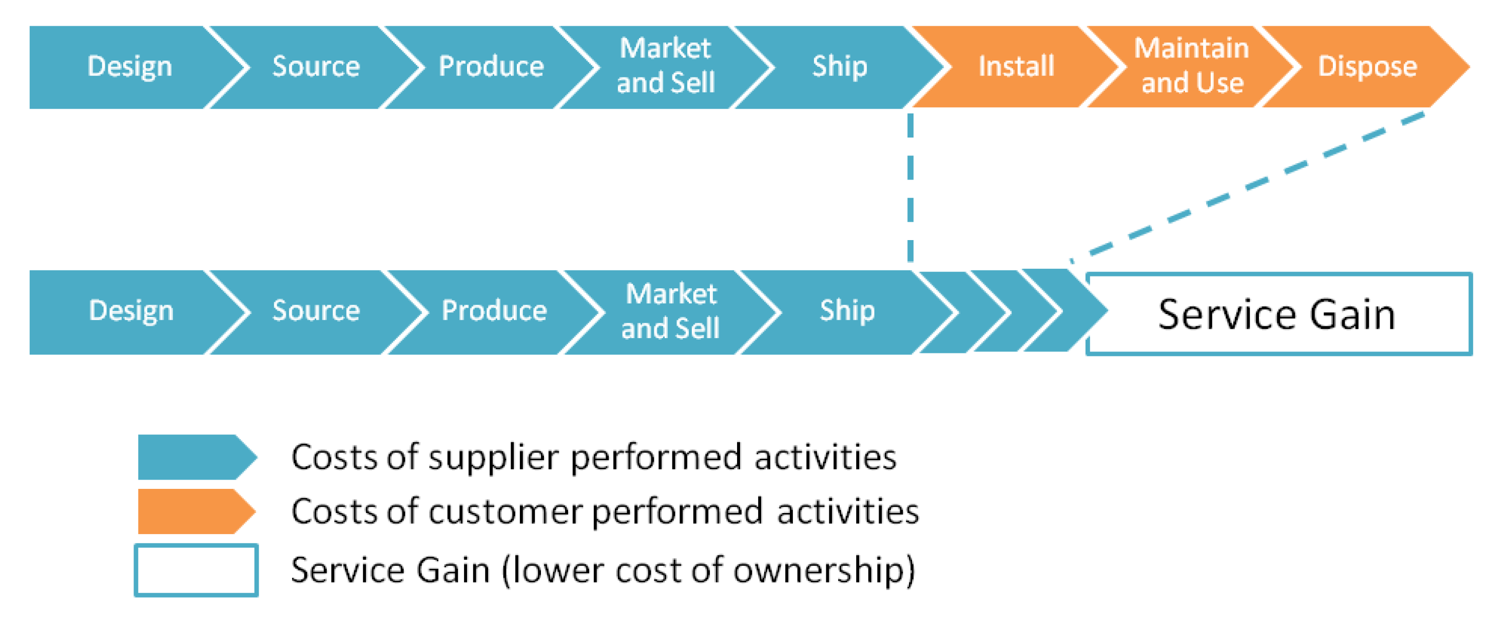 Applsci 10 02957 g006