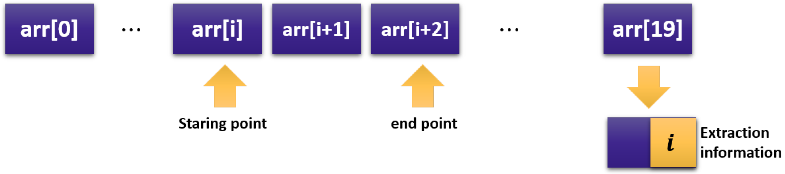 Applsci 10 02961 g003 Applsci 10 02961 g003