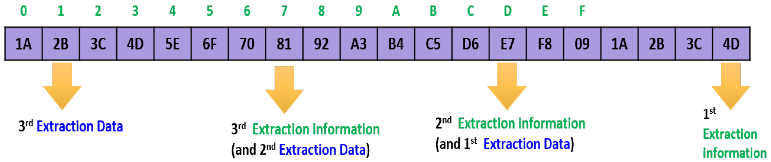 Applsci 10 02961 g004 Applsci 10 02961 g004