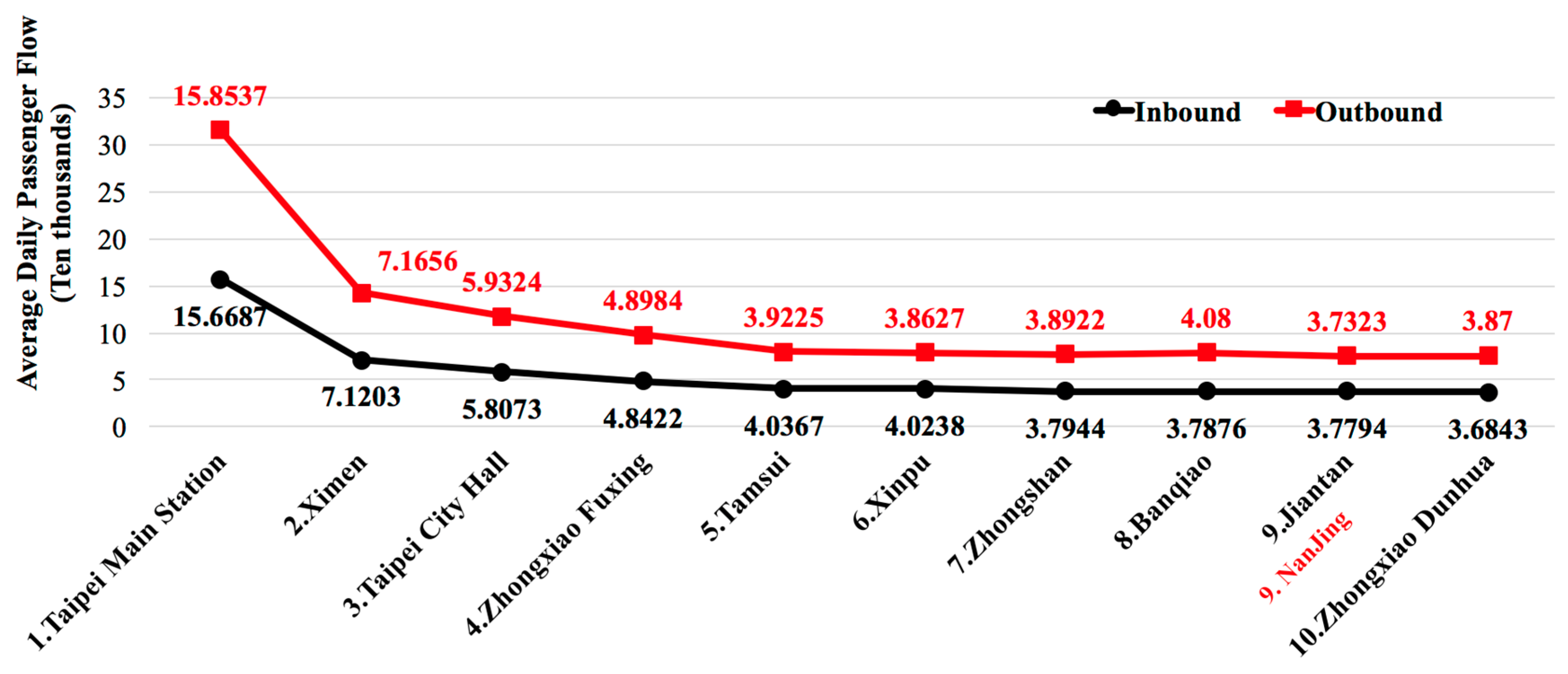 Applsci 10 02962 g001 Applsci 10 02962 g001