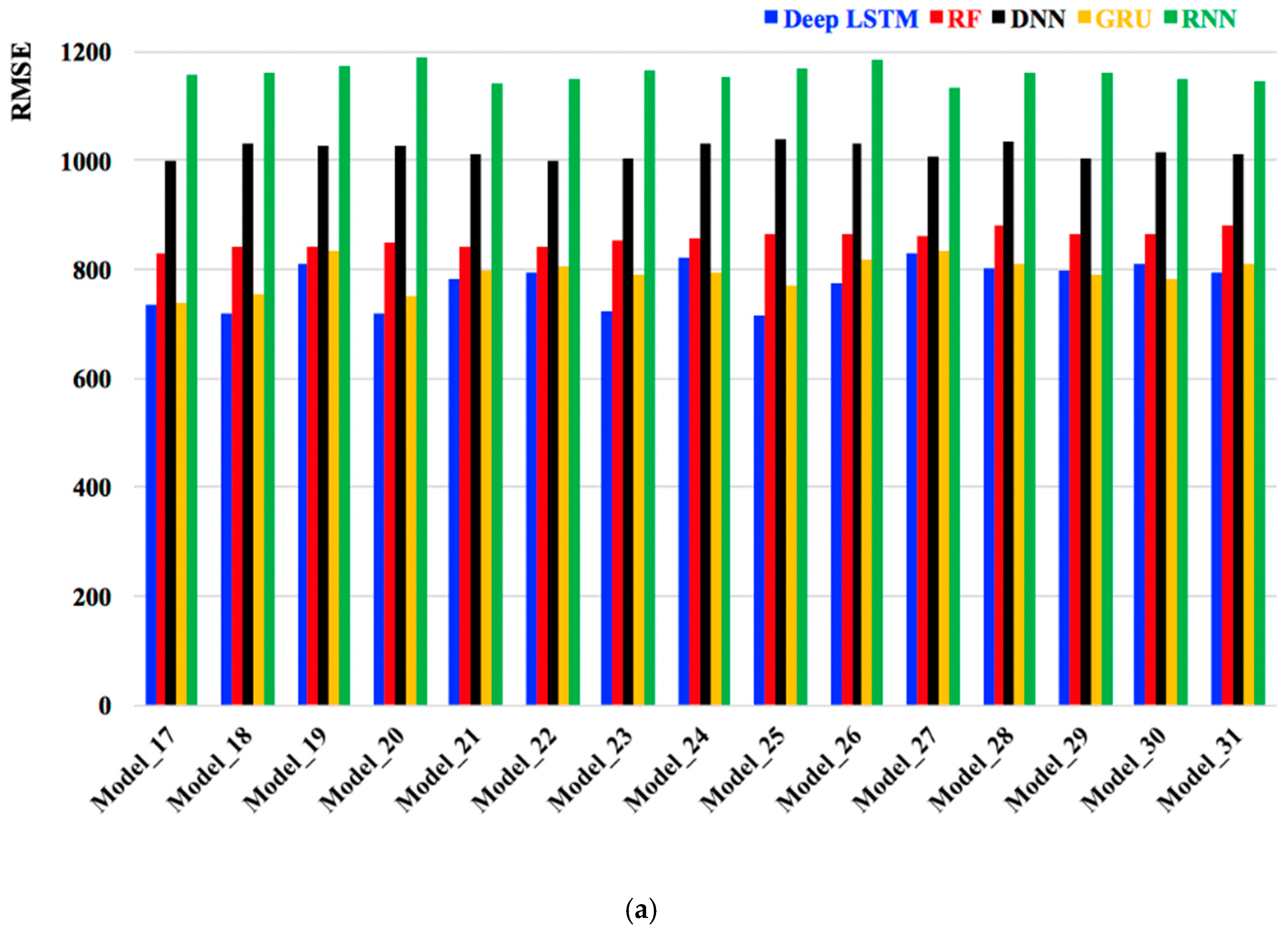 Applsci 10 02962 g006a Applsci 10 02962 g006a