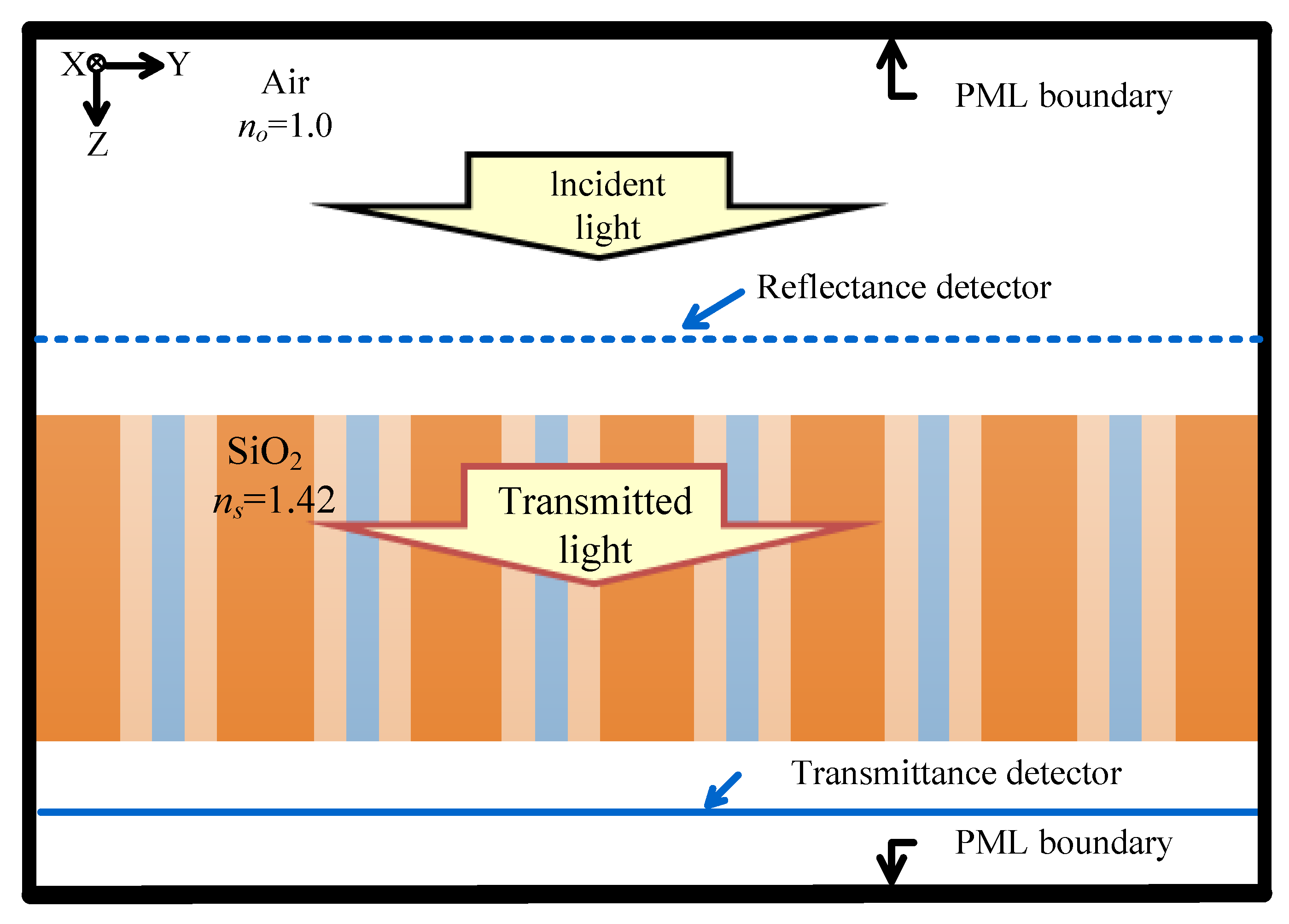 Applsci 10 02966 g002