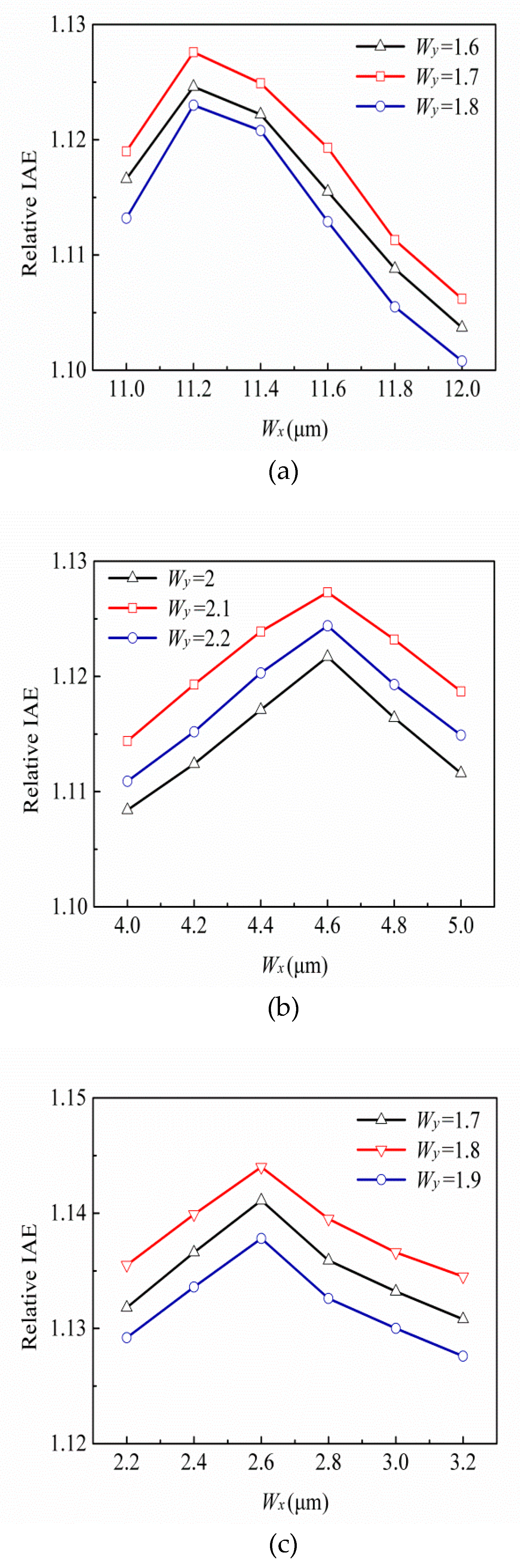 Applsci 10 02966 g004
